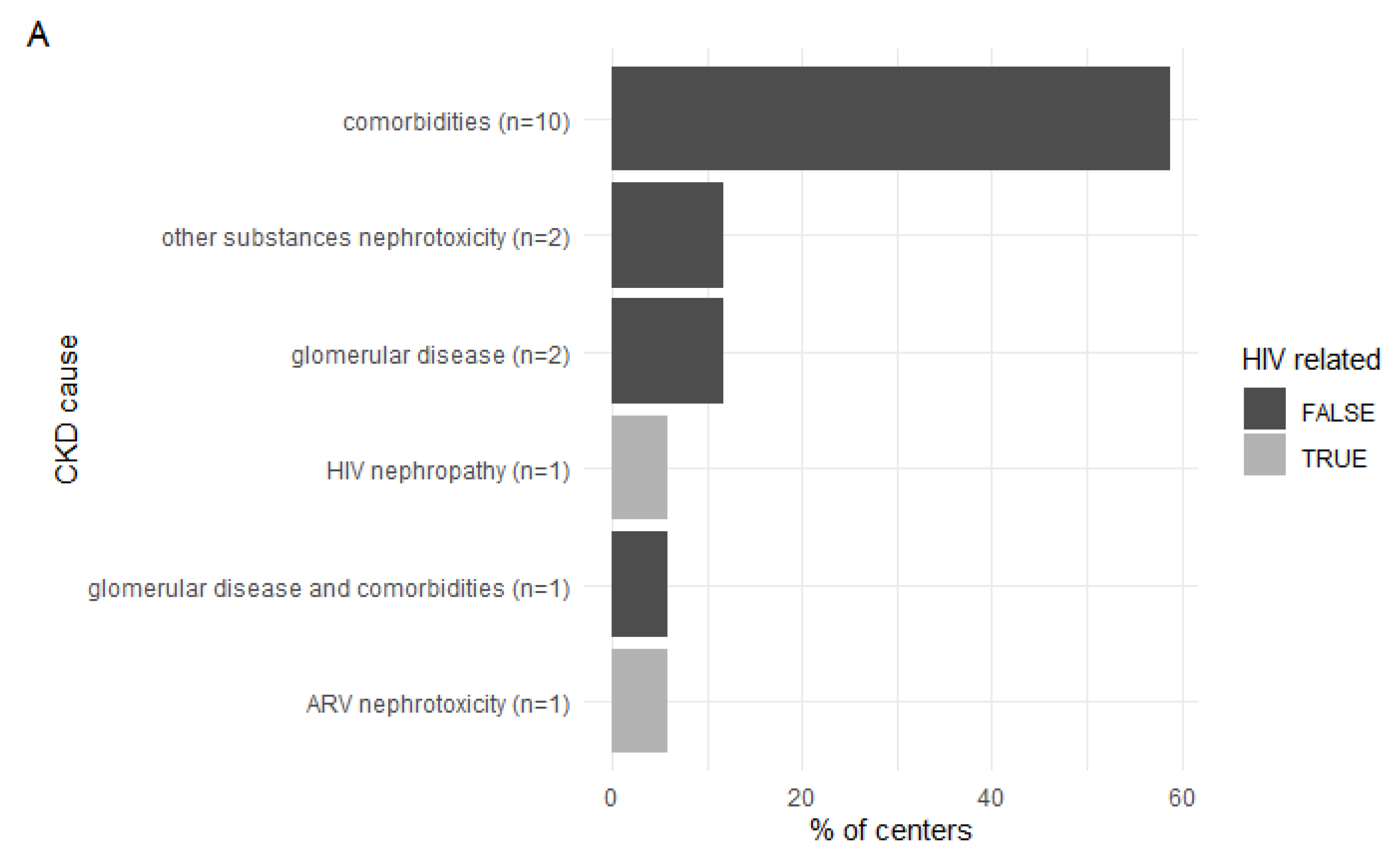 Ijerph 19 12554 g002a