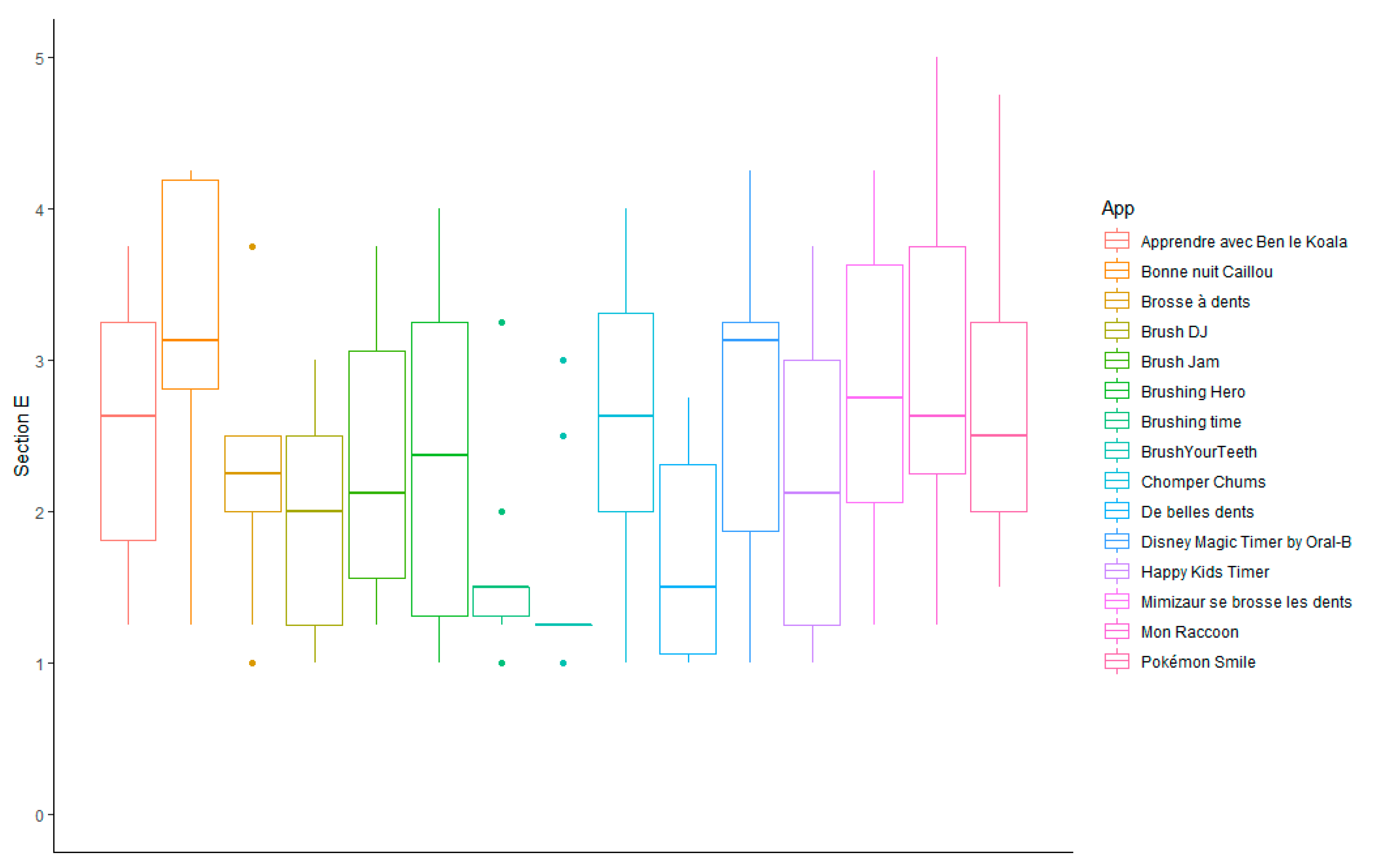 Ijerph 19 12565 g004 Ijerph 19 12565 g004