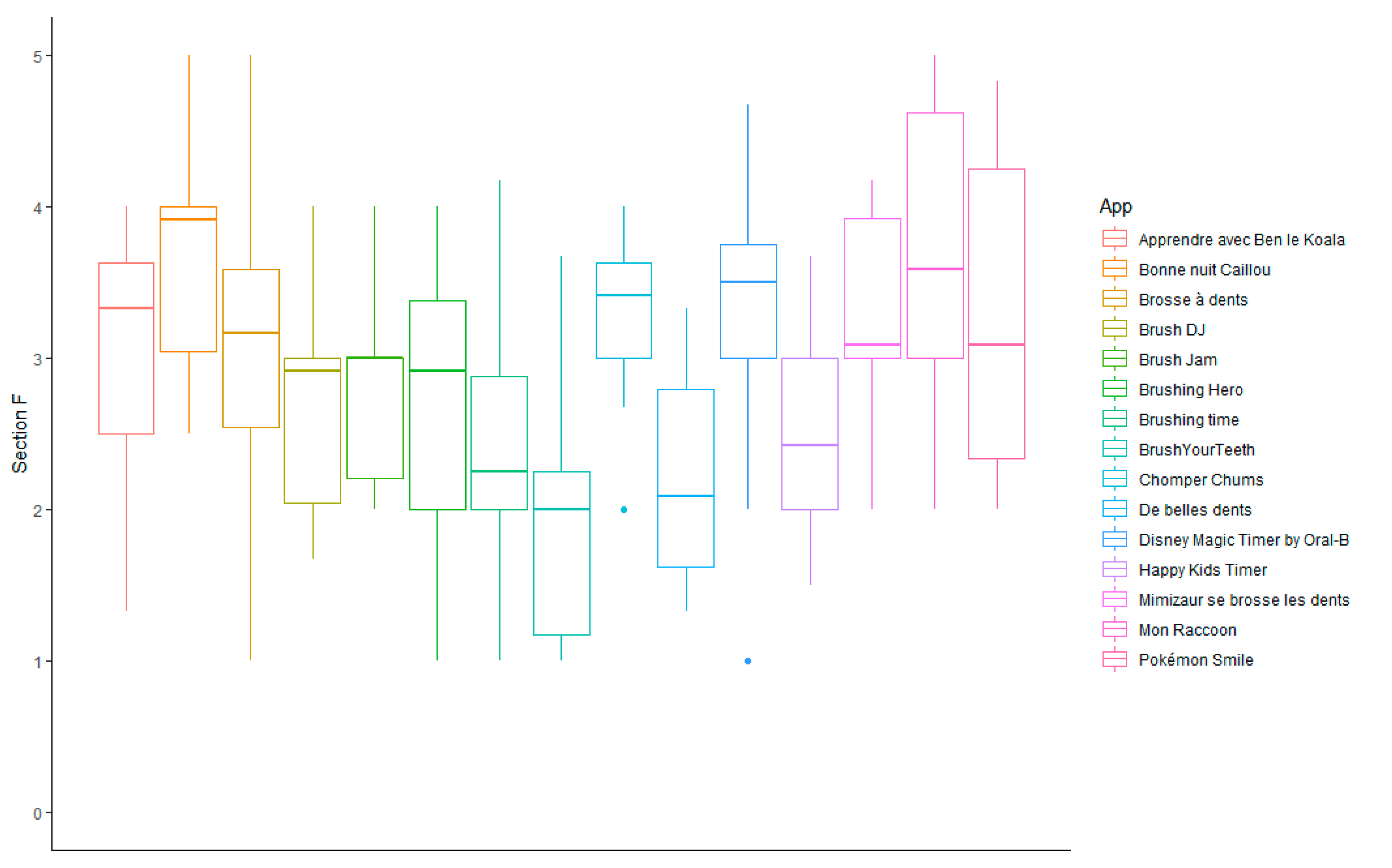 Ijerph 19 12565 g005 Ijerph 19 12565 g005