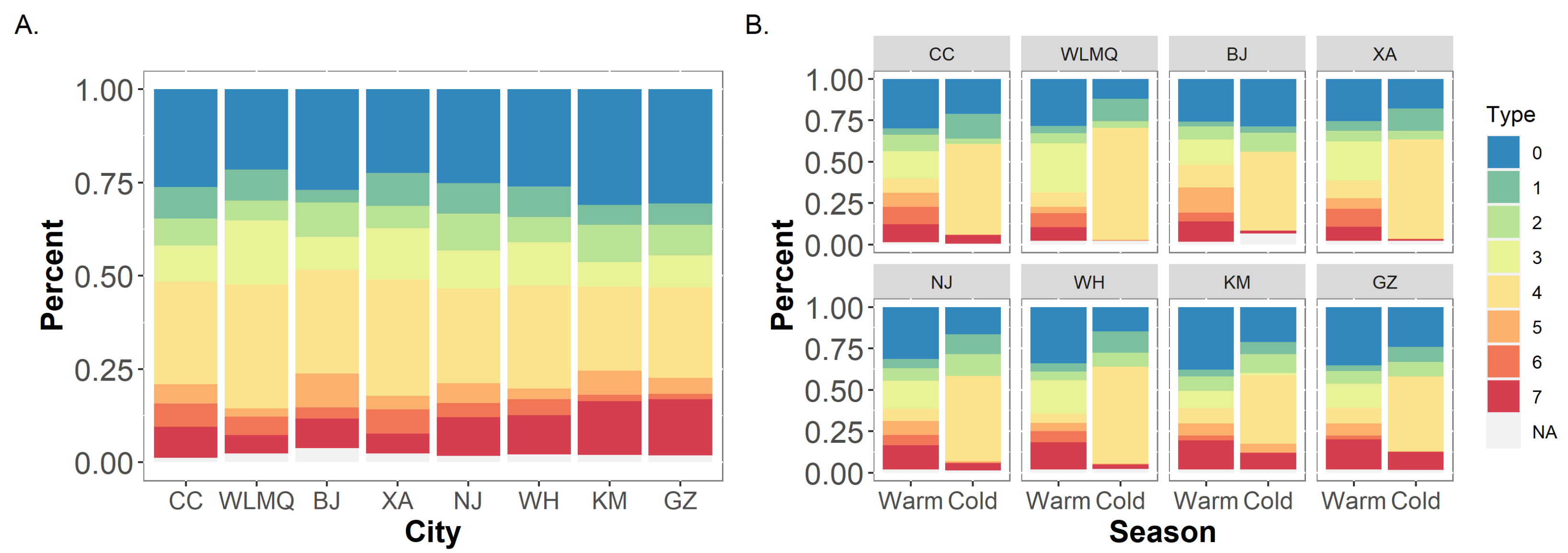 Ijerph 19 12652 g001 Ijerph 19 12652 g001
