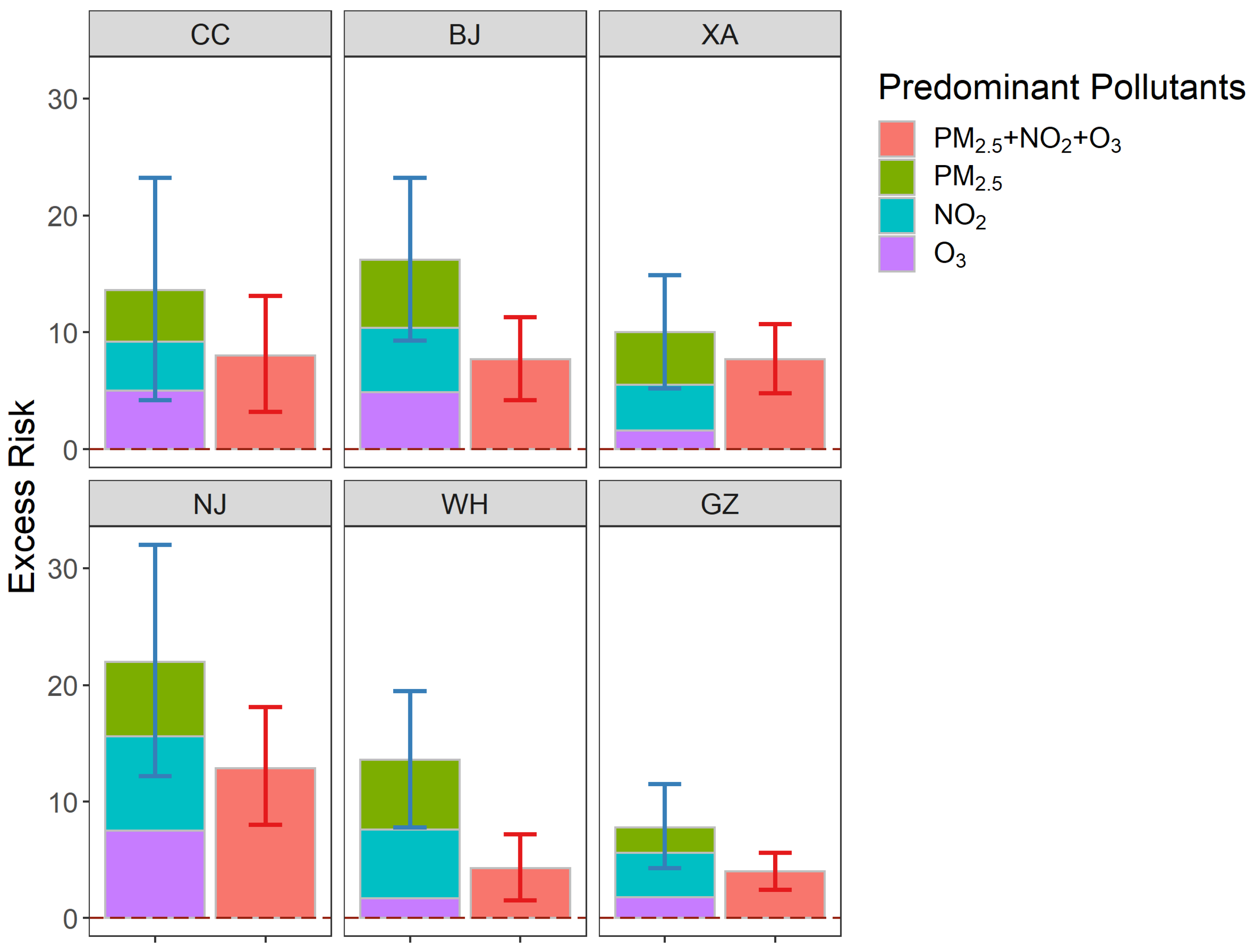 Ijerph 19 12652 g003 Ijerph 19 12652 g003