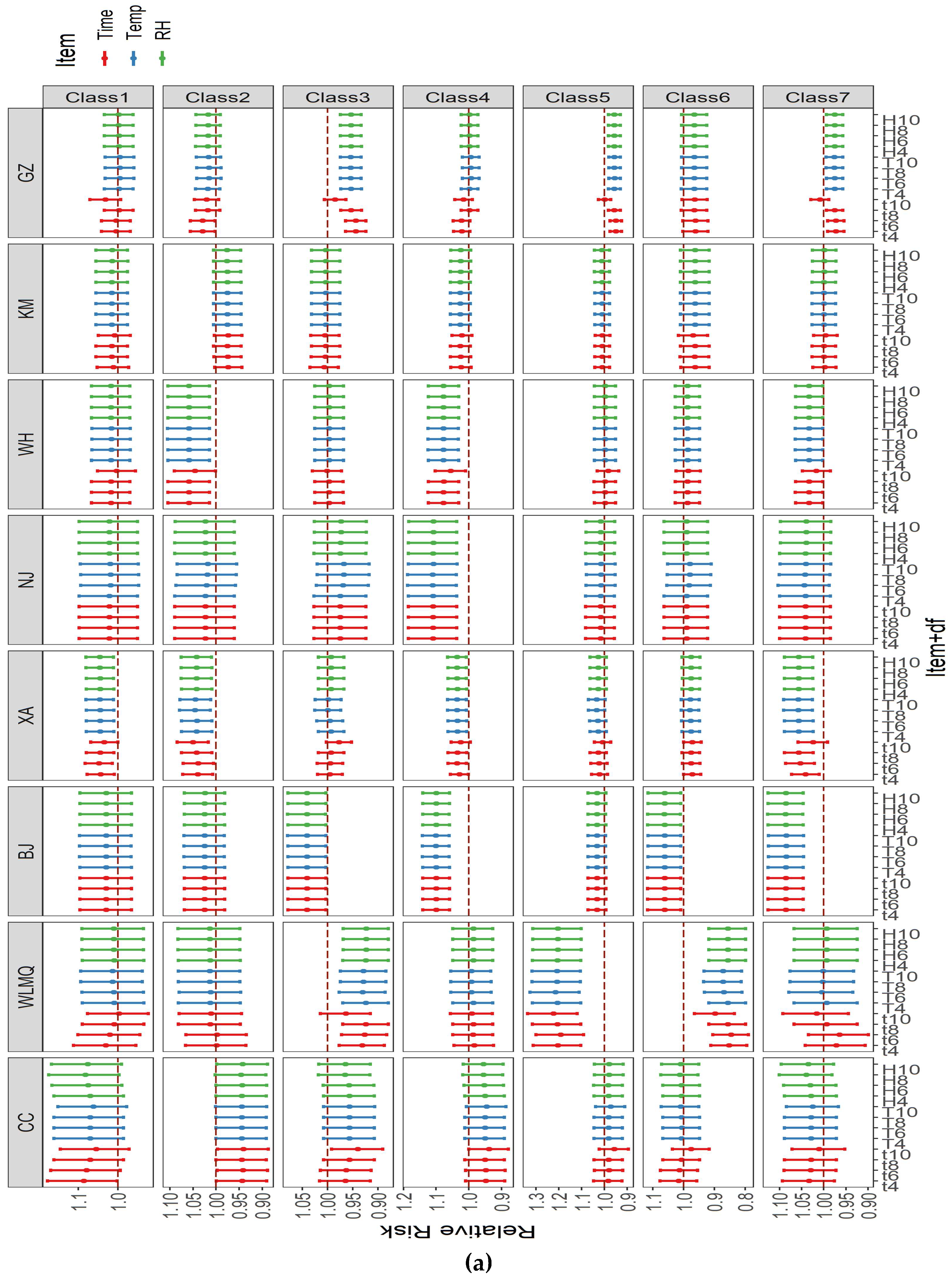 Ijerph 19 12652 g0a1a Ijerph 19 12652 g0a1a
