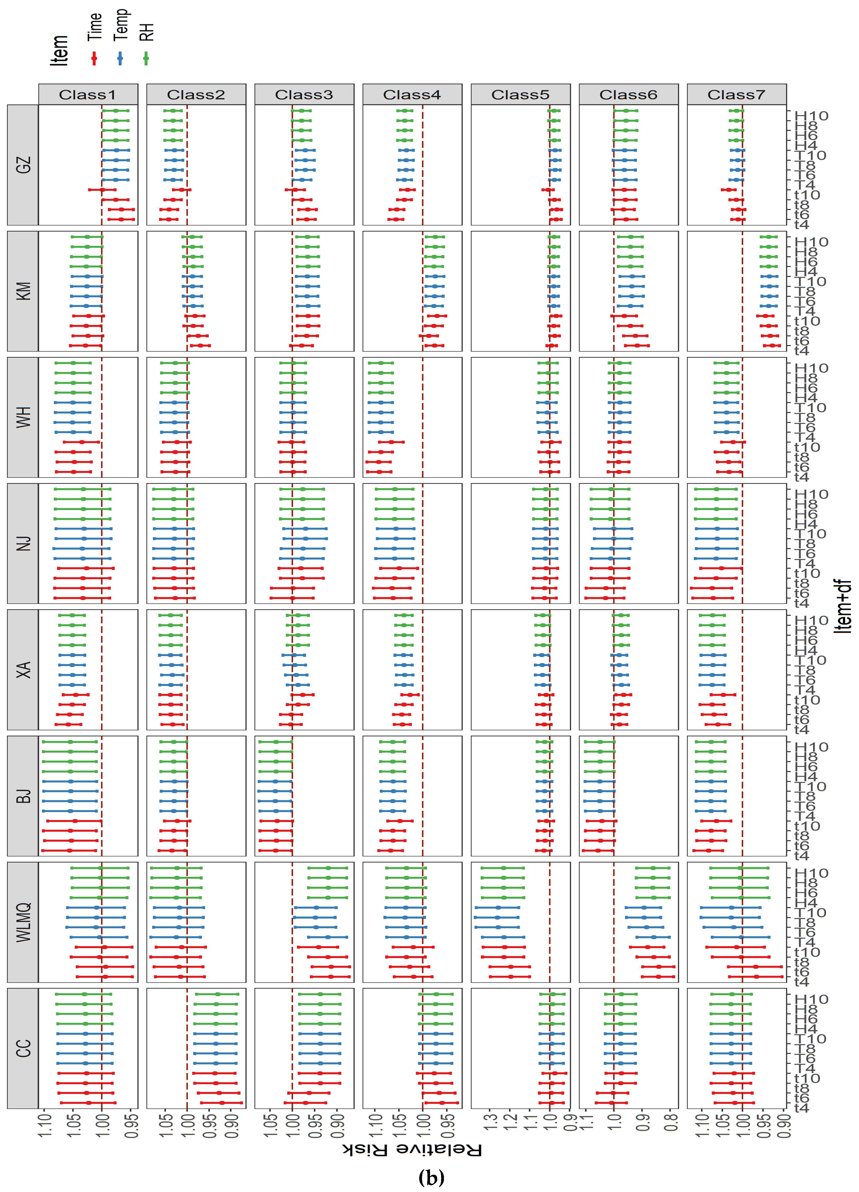 Ijerph 19 12652 g0a1b Ijerph 19 12652 g0a1b