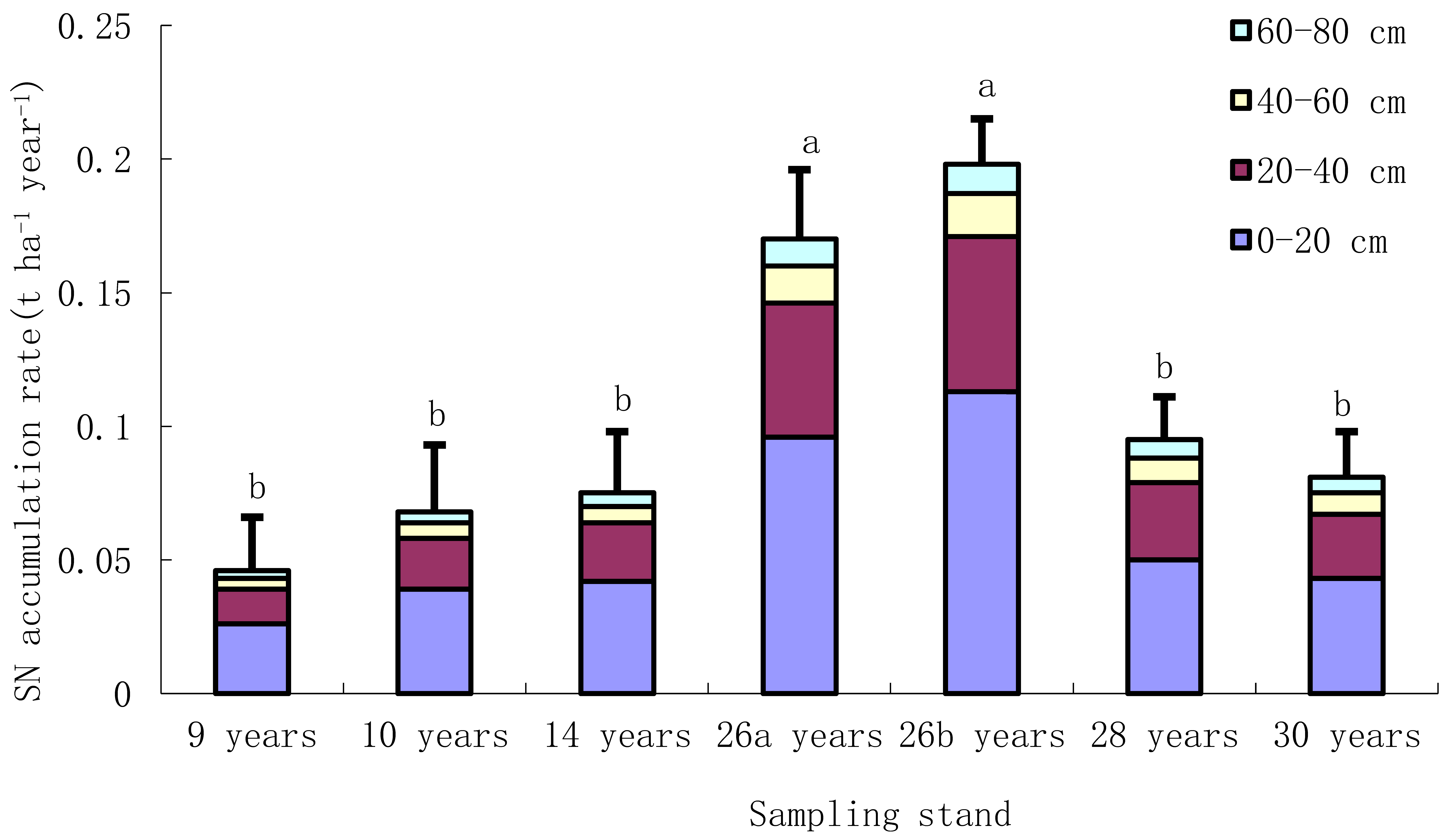 Ijerph 19 12660 g002 Ijerph 19 12660 g002