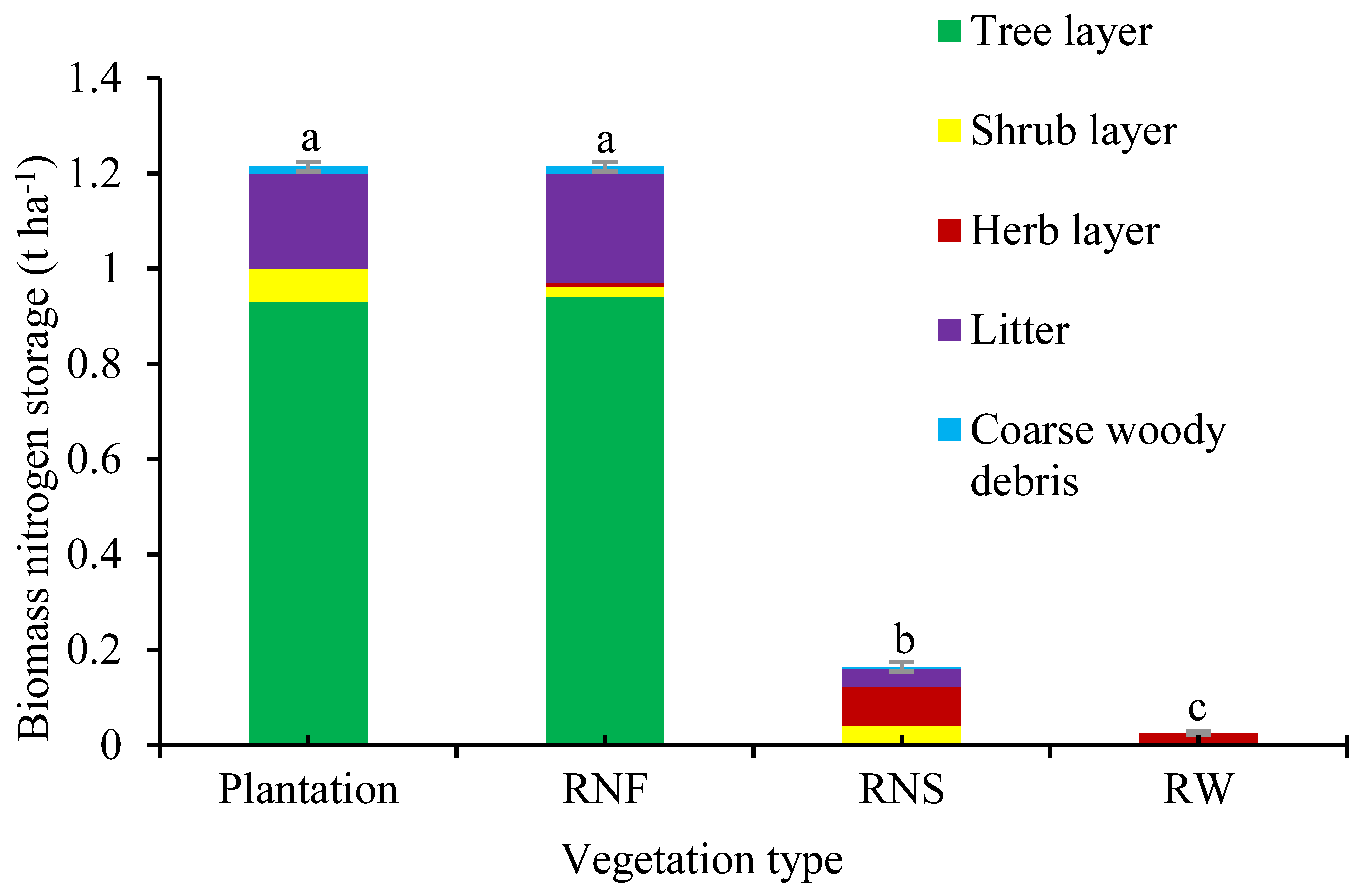 Ijerph 19 12660 g003 Ijerph 19 12660 g003