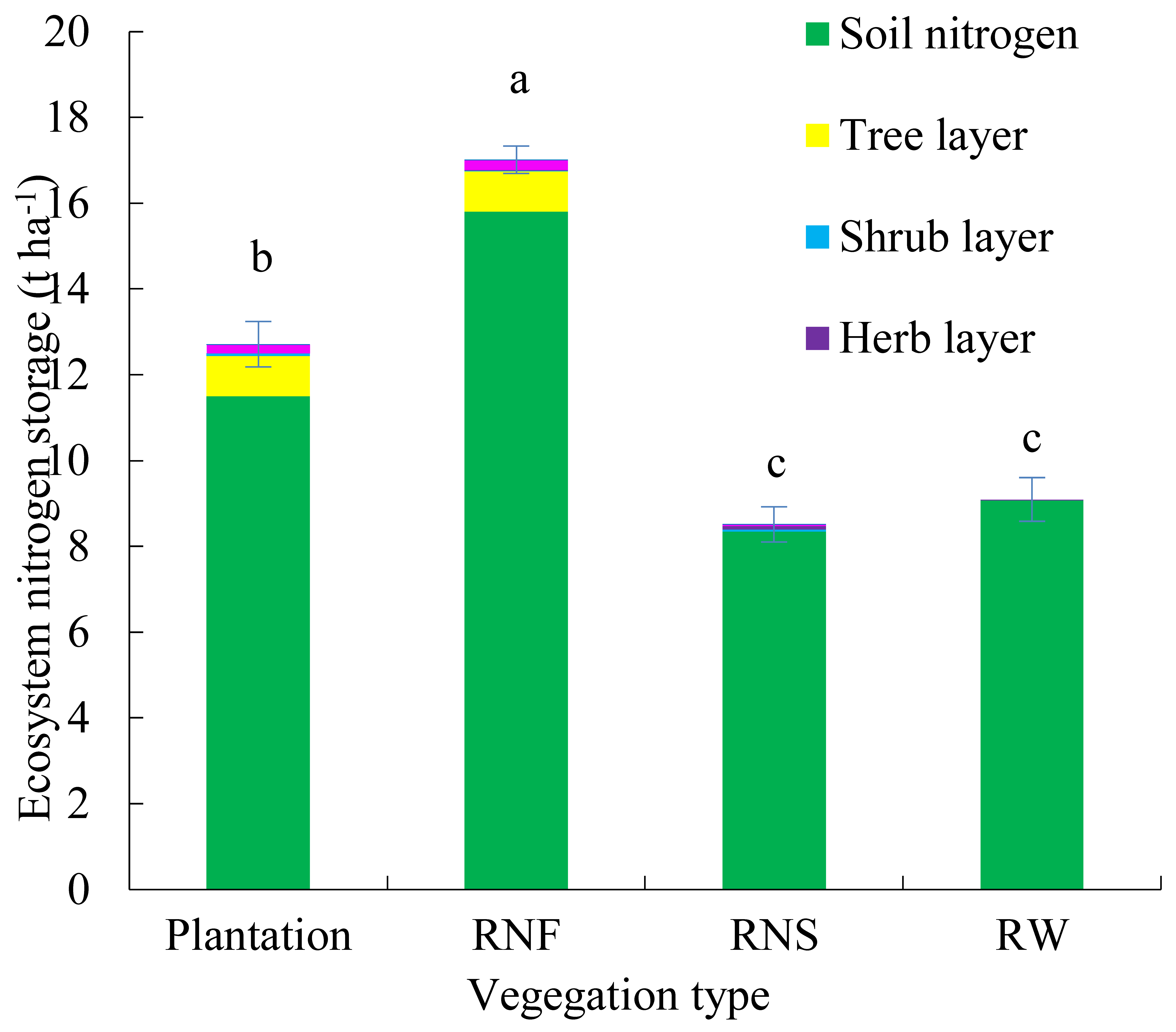 Ijerph 19 12660 g004 Ijerph 19 12660 g004
