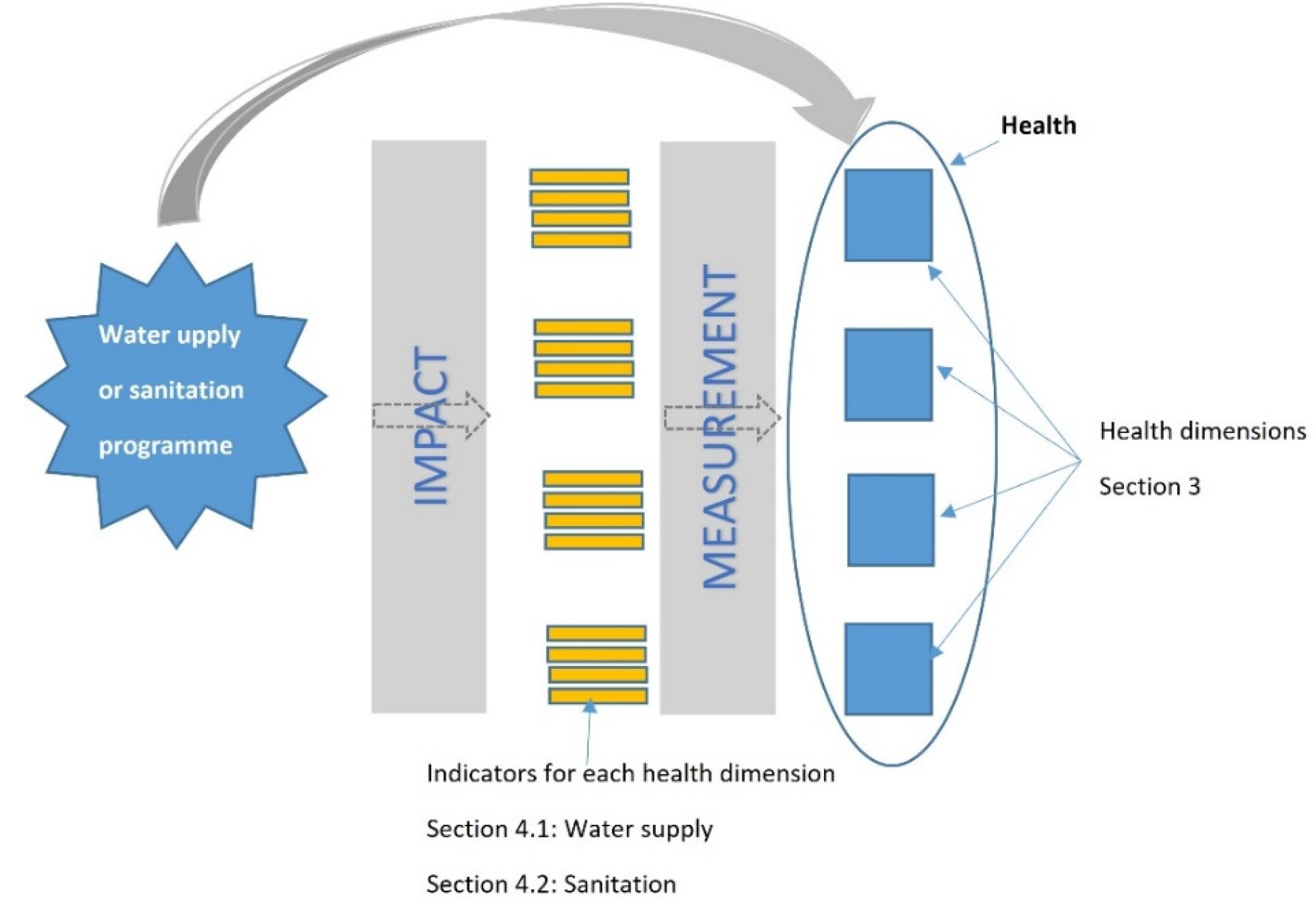Ijerph 19 12776 g002 Ijerph 19 12776 g002