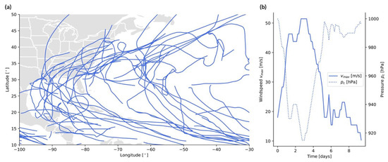 Ijerph 19 12780 g004