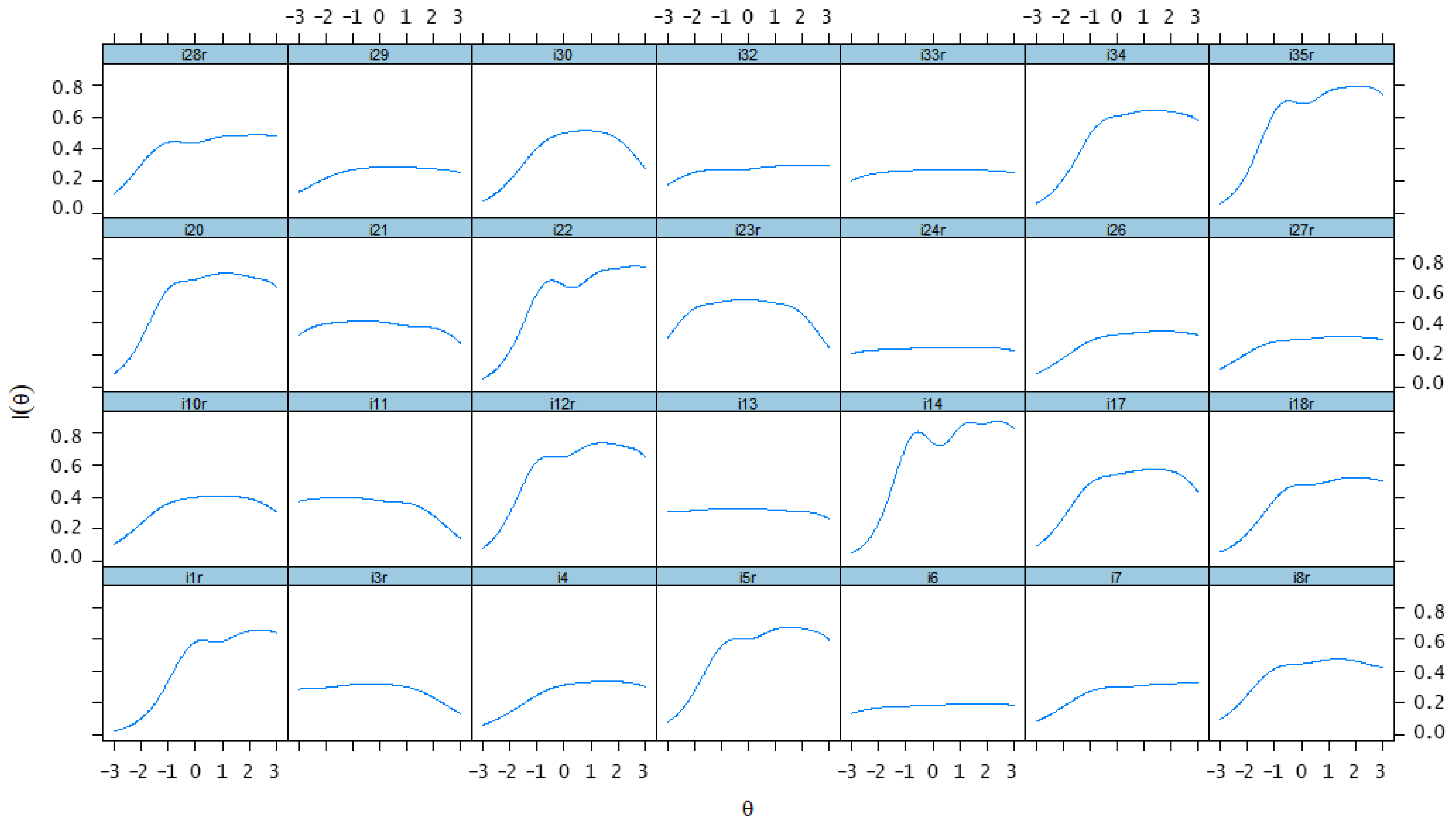 Ijerph 19 12787 g001