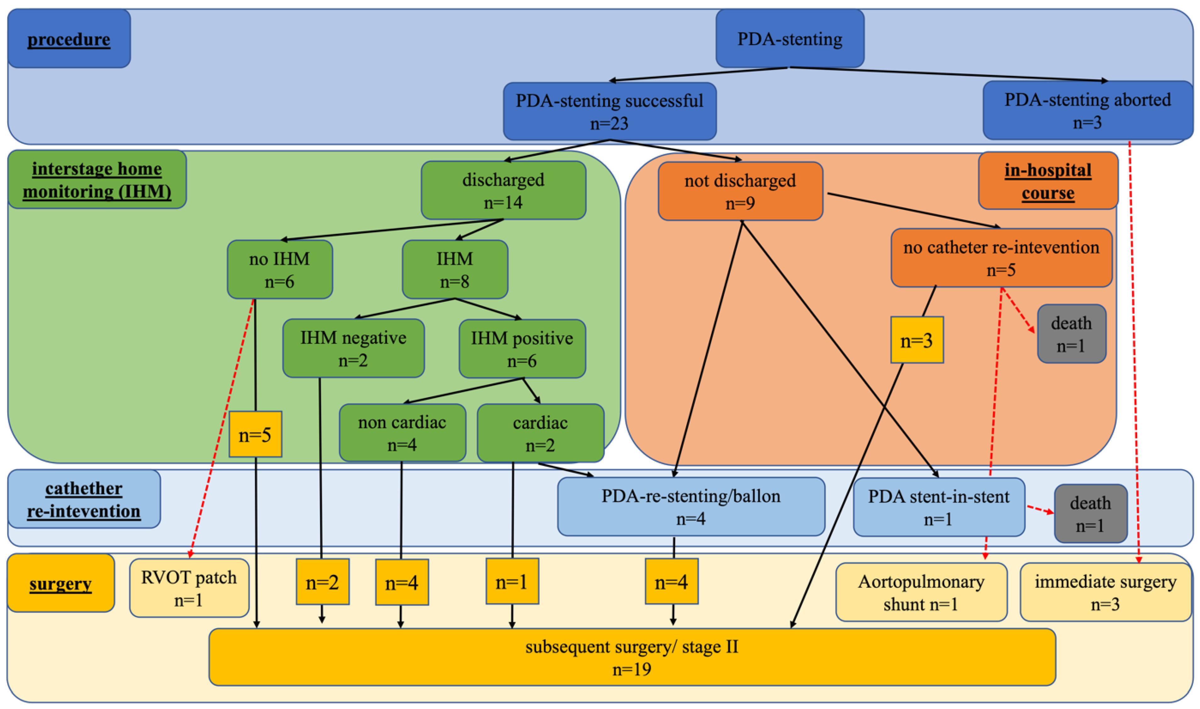 Ijerph 19 12794 g001