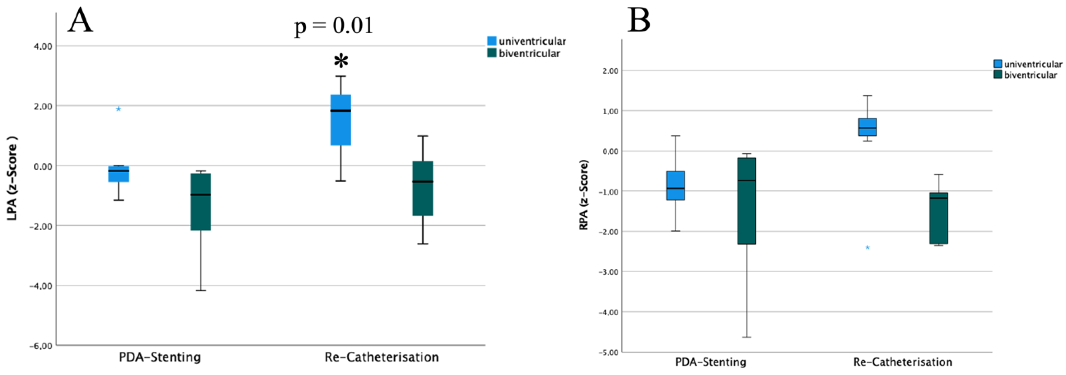 Ijerph 19 12794 g003