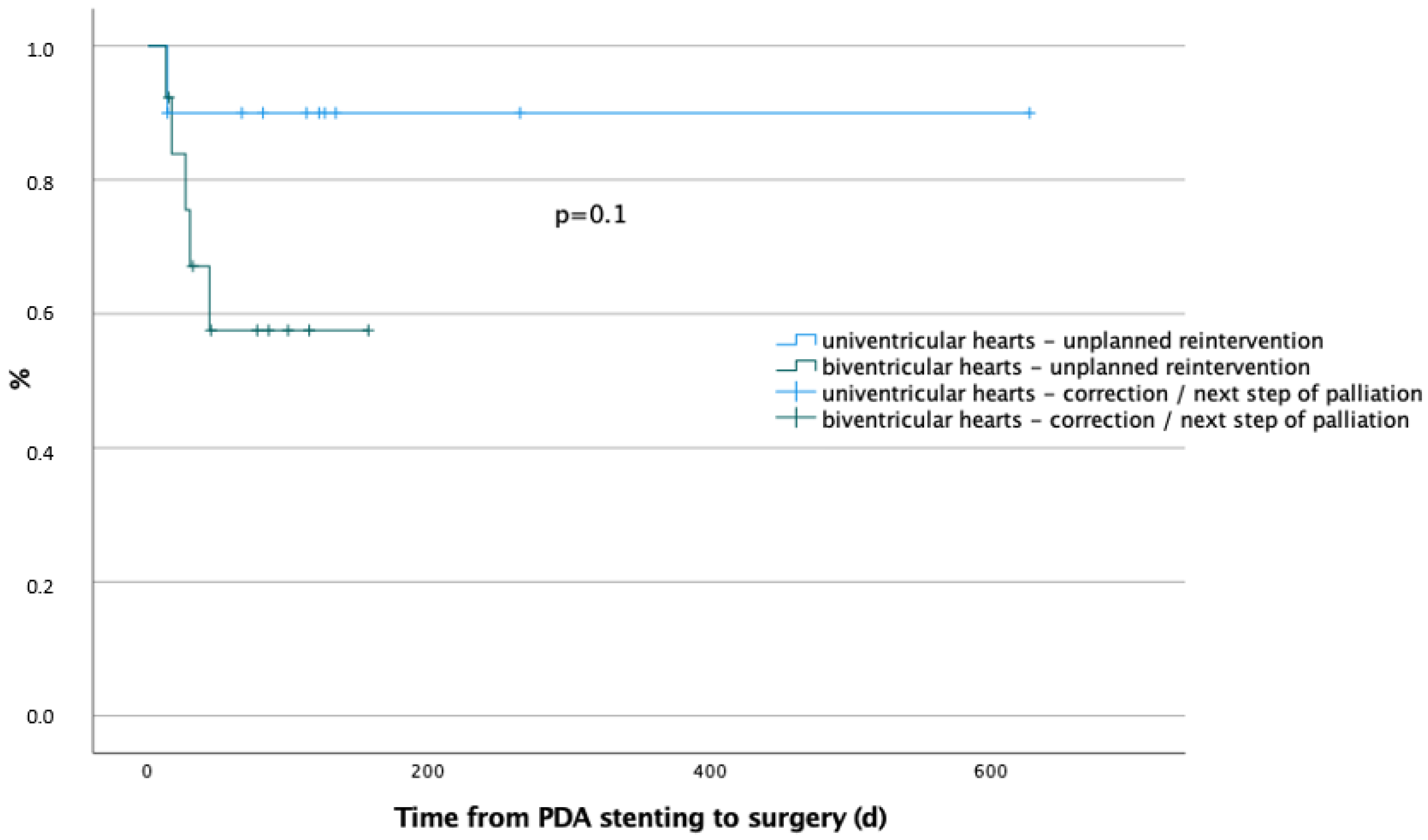 Ijerph 19 12794 g004