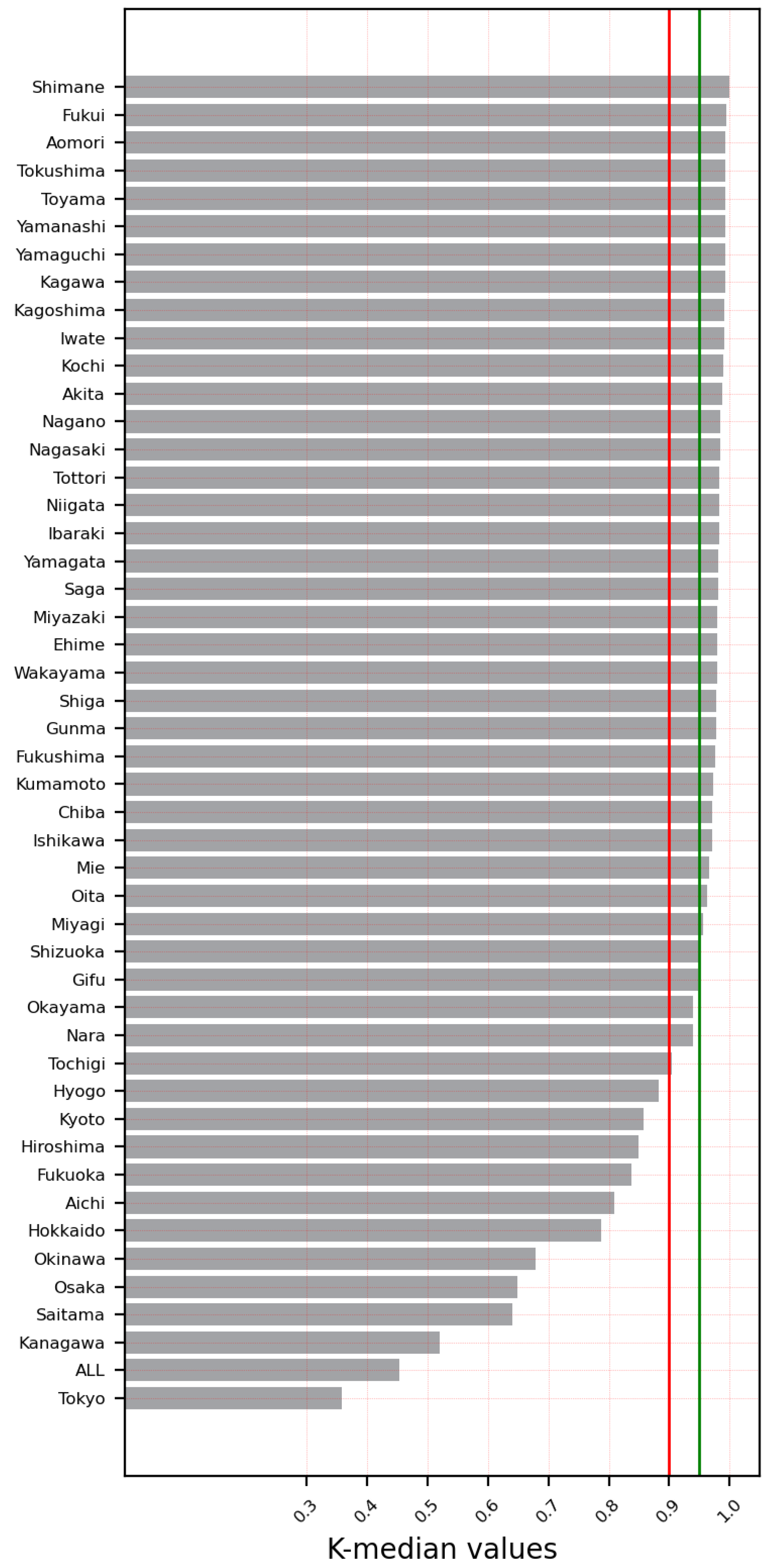 Ijerph 19 12804 g001