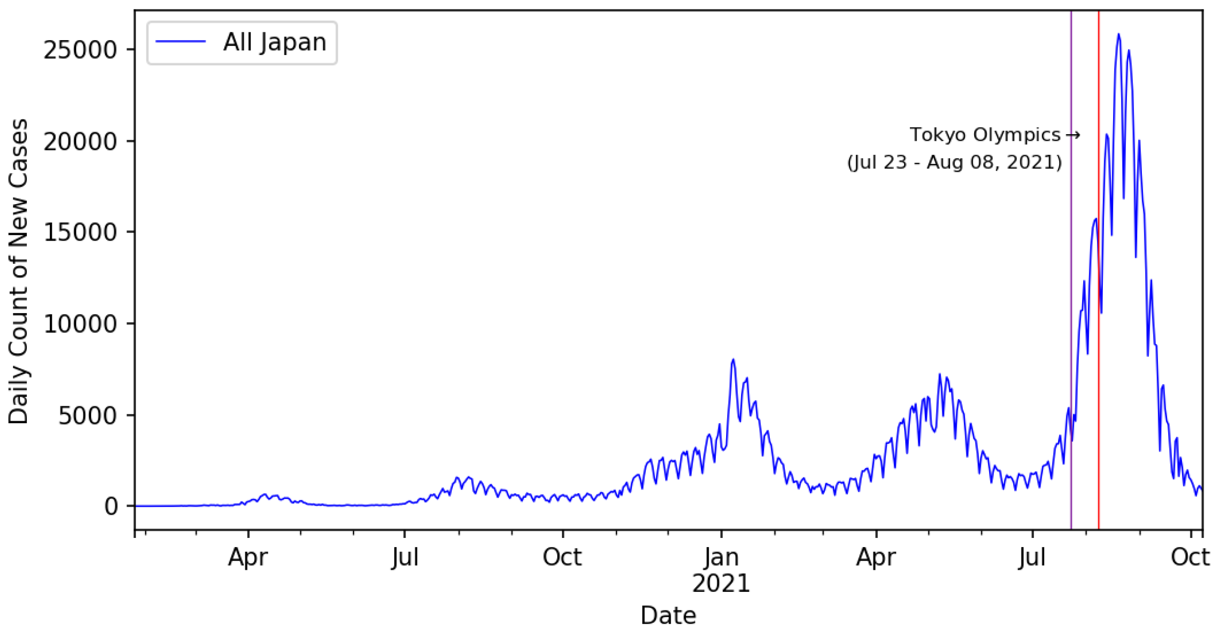 Ijerph 19 12804 g008