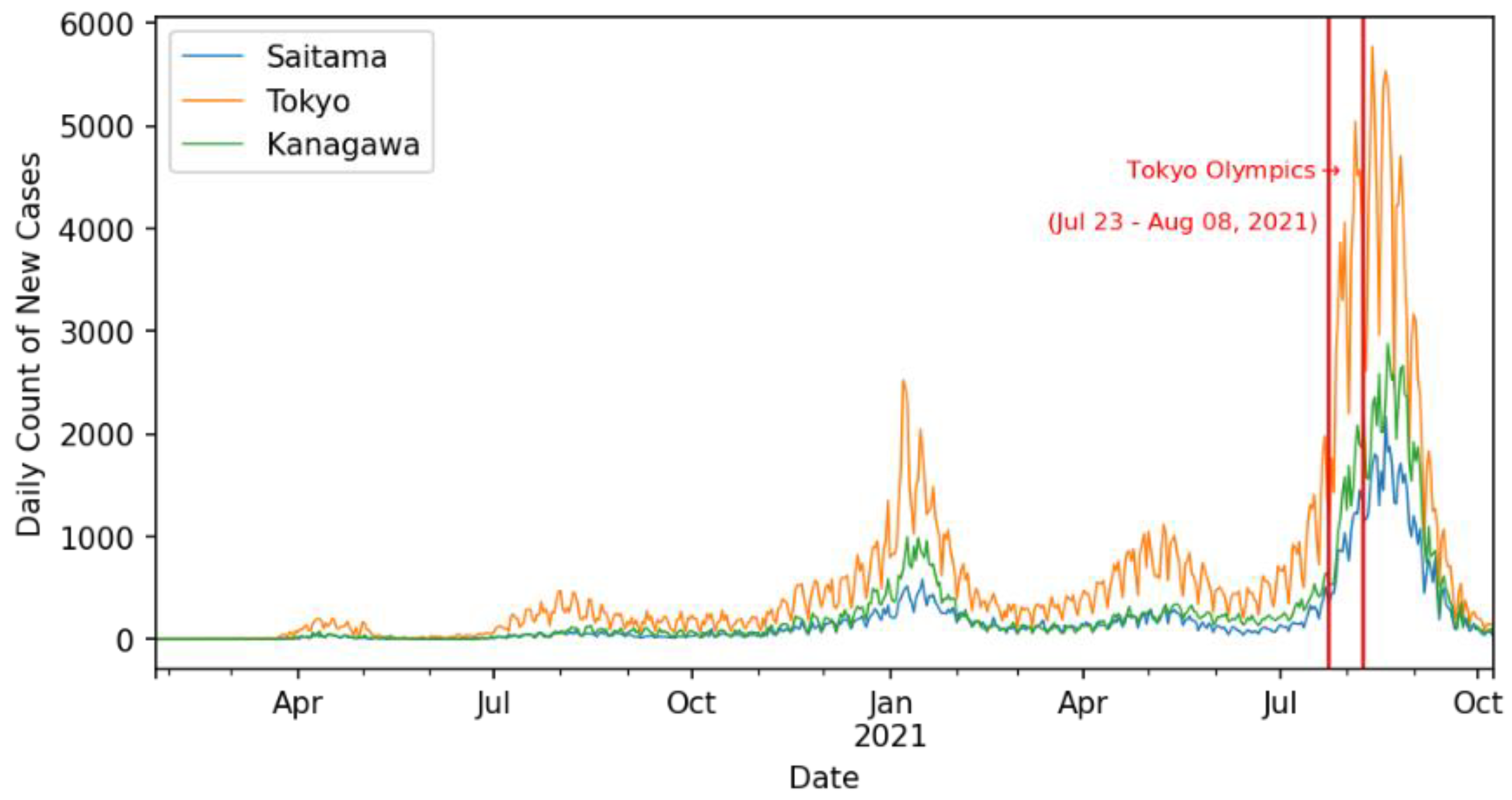 Ijerph 19 12804 g009
