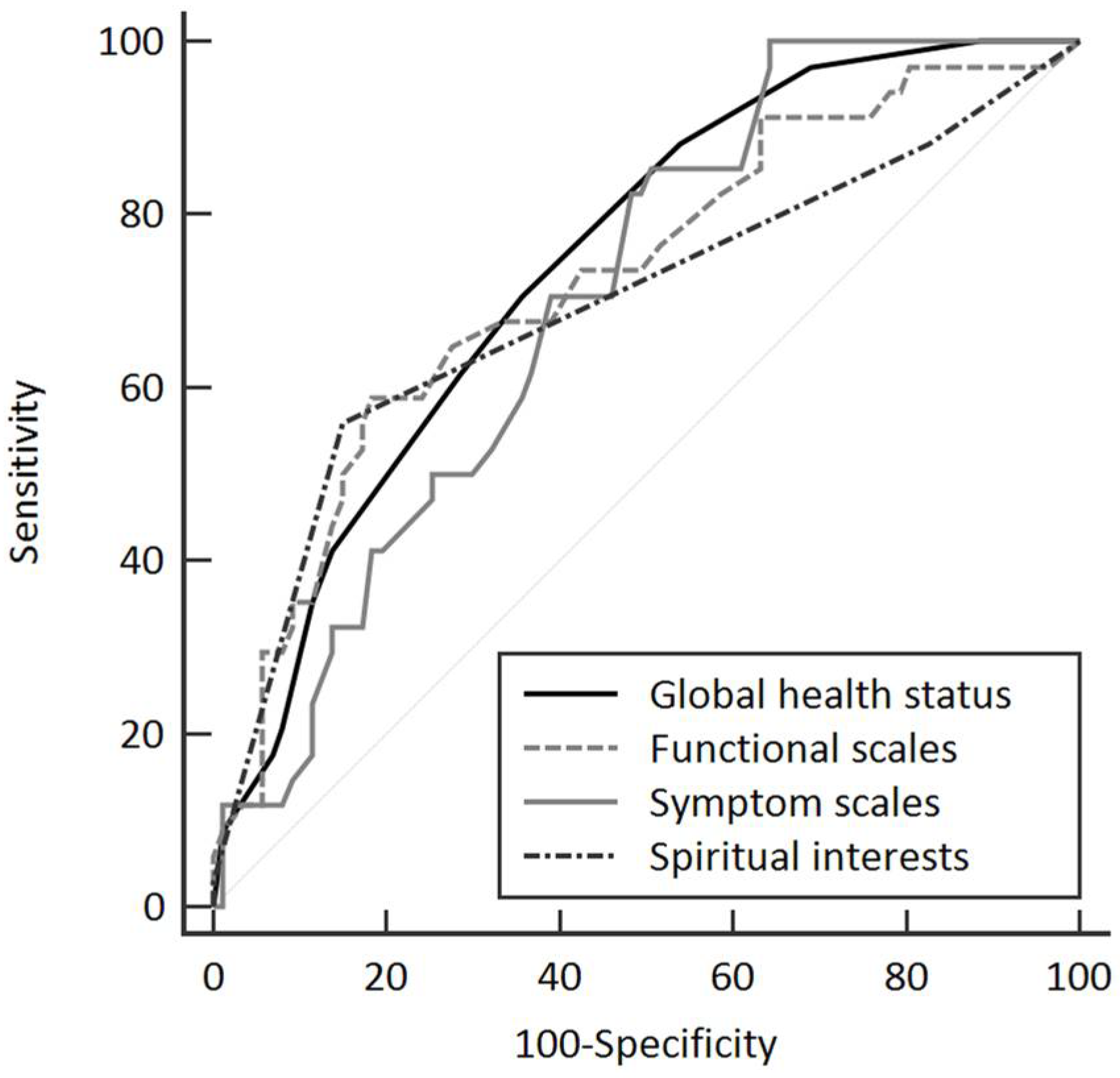Ijerph 19 12815 g001
