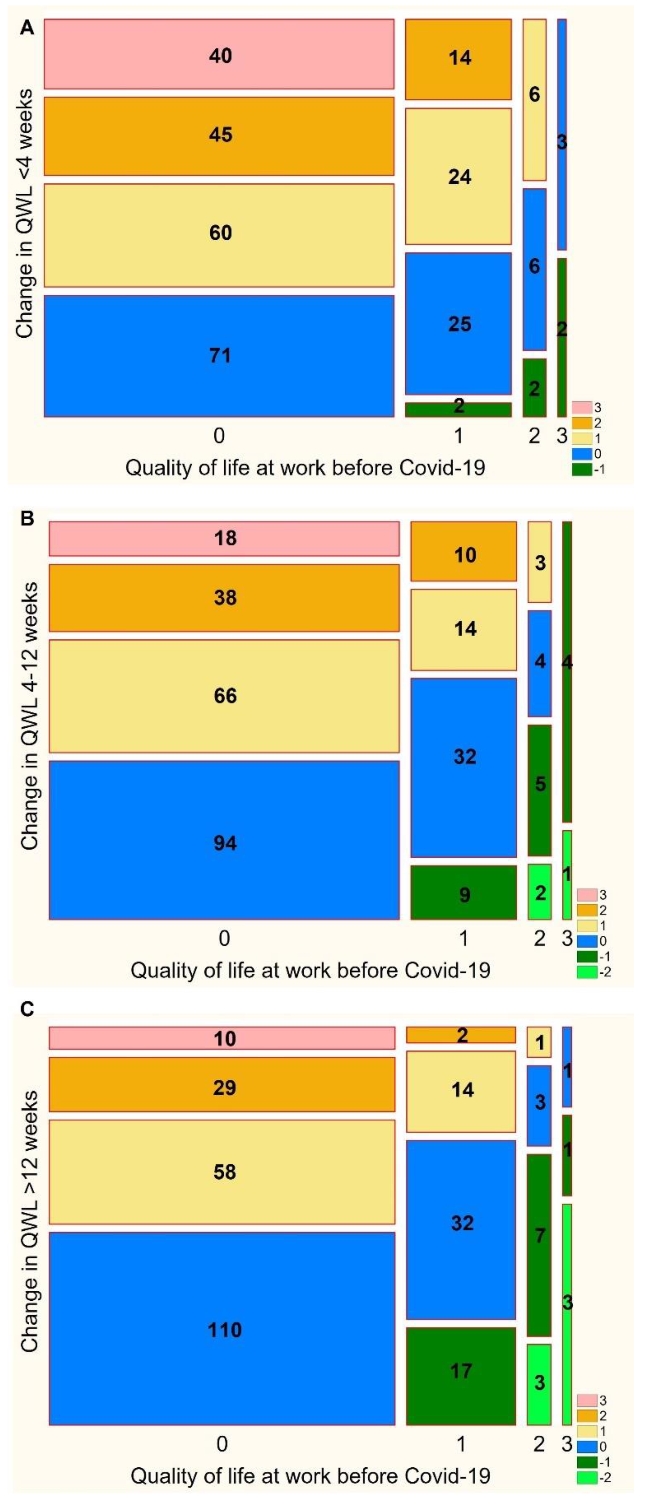 Ijerph 19 12816 g001