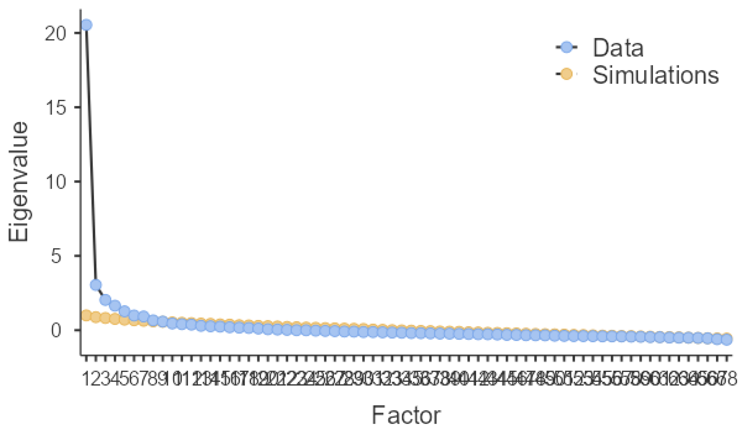 Ijerph 19 12821 g002 Ijerph 19 12821 g002