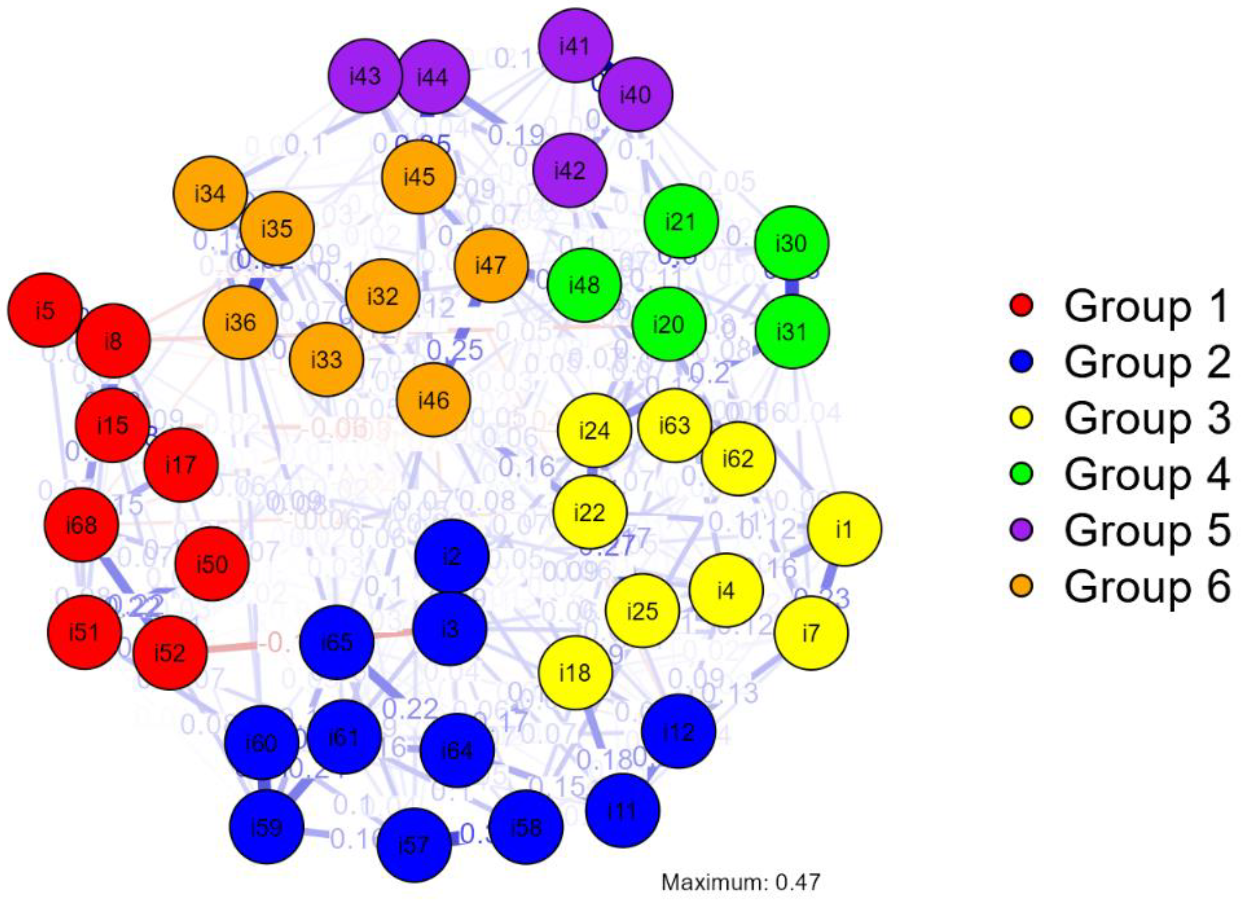 Ijerph 19 12821 g003 Ijerph 19 12821 g003