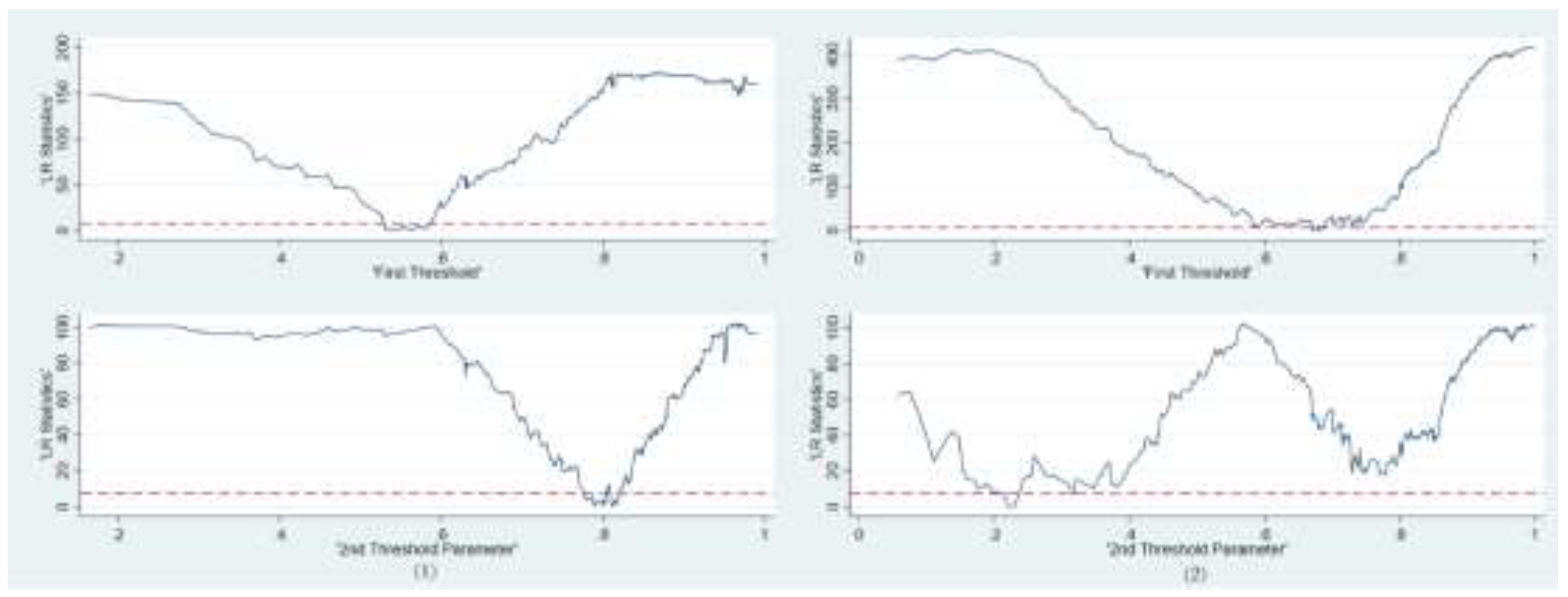 Ijerph 19 12837 g0a1