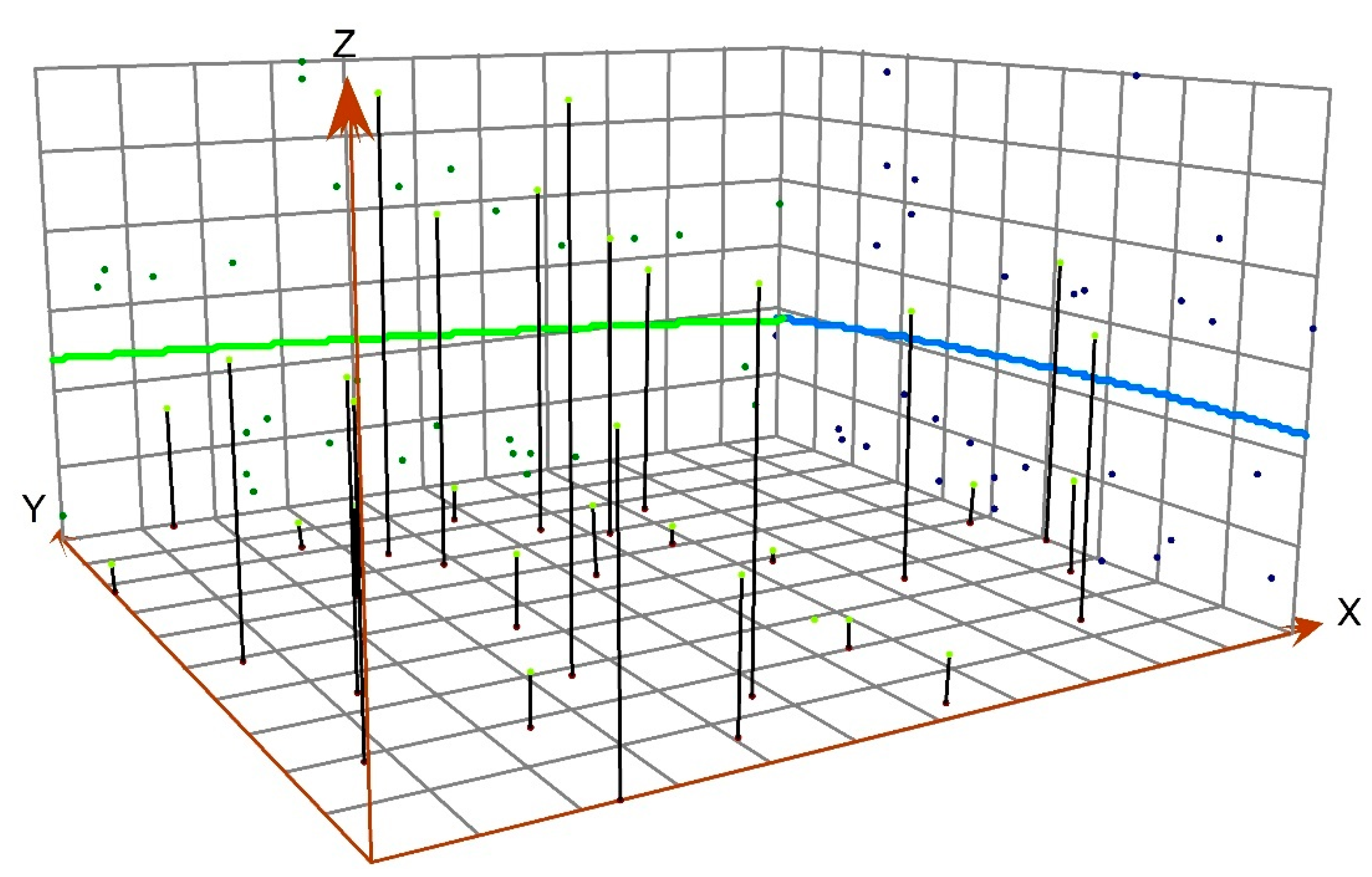 Ijerph 19 12867 g004