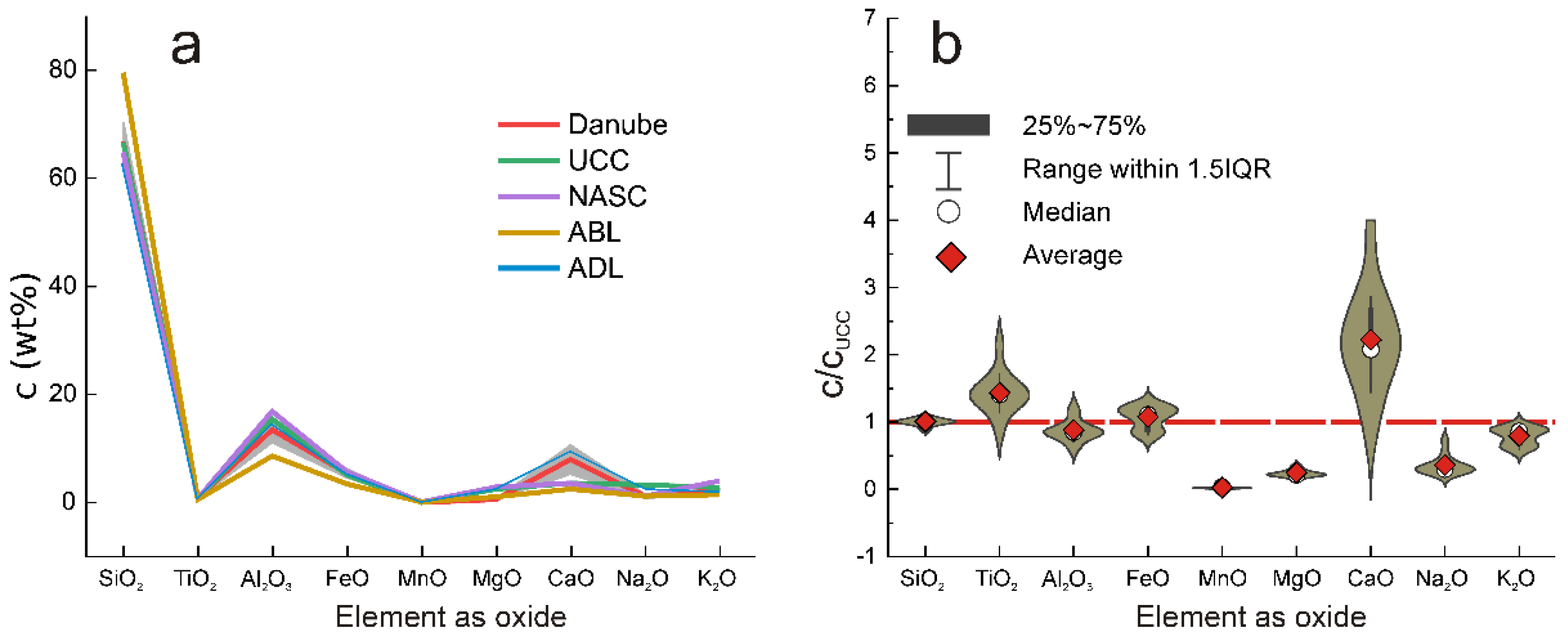 Ijerph 19 12879 g002 Ijerph 19 12879 g002