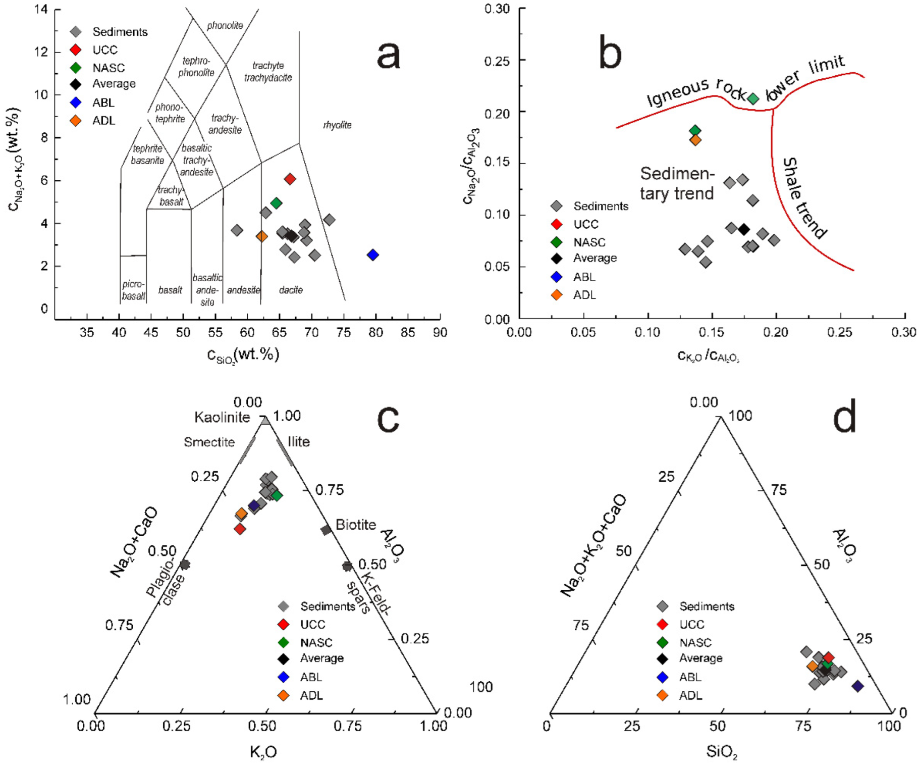 Ijerph 19 12879 g003 Ijerph 19 12879 g003