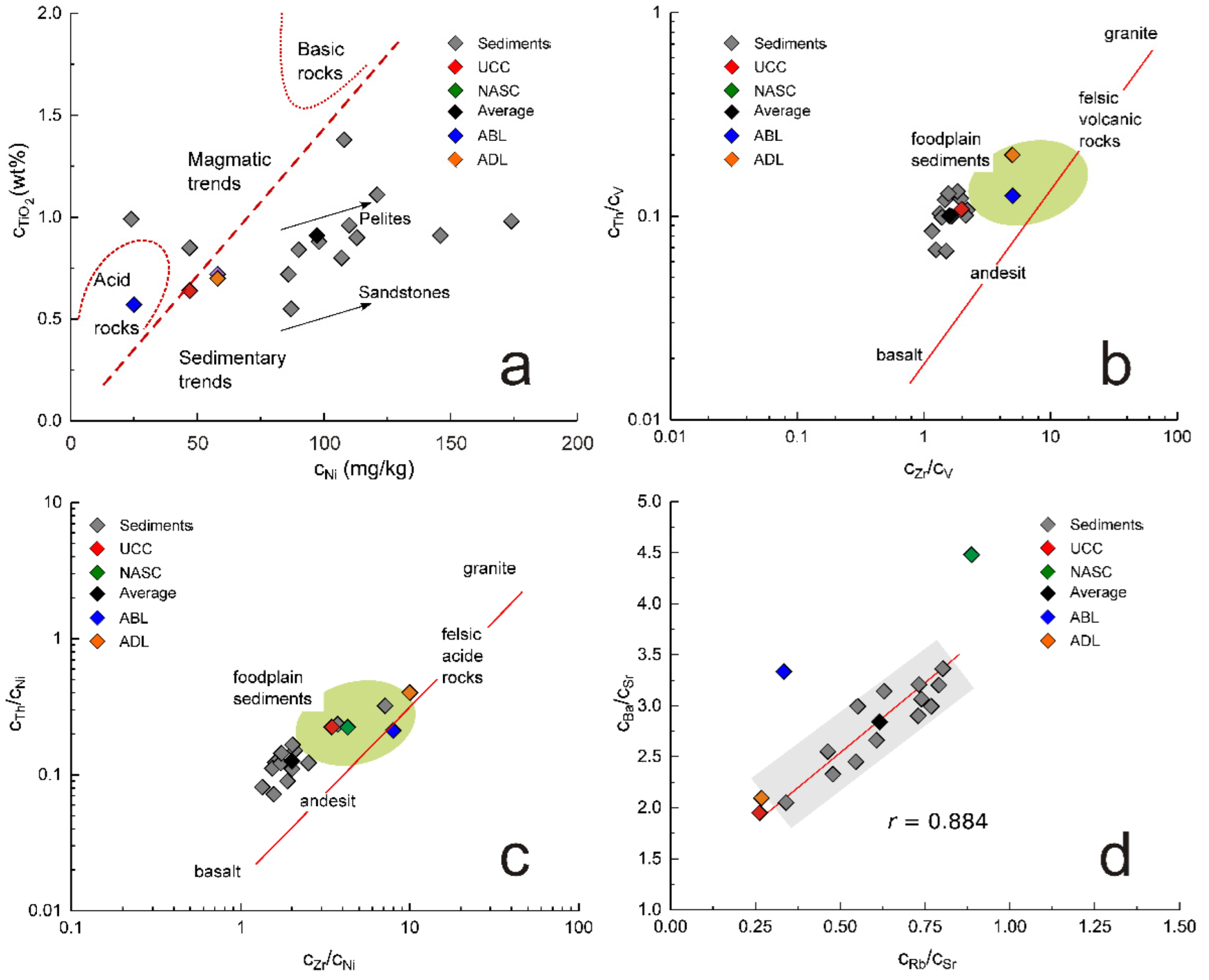 Ijerph 19 12879 g005 Ijerph 19 12879 g005
