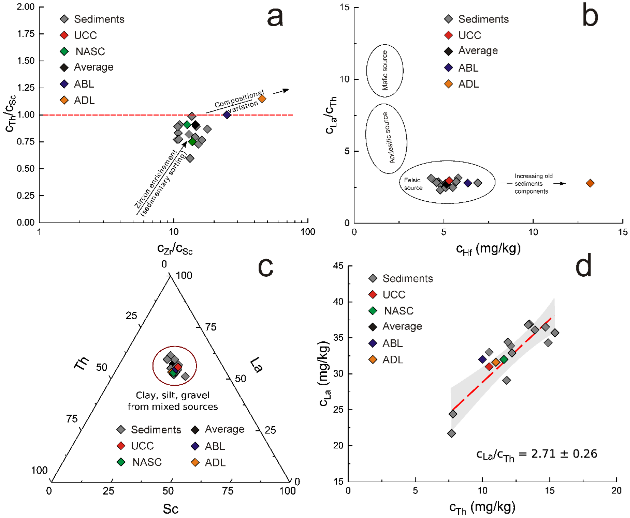 Ijerph 19 12879 g006 Ijerph 19 12879 g006