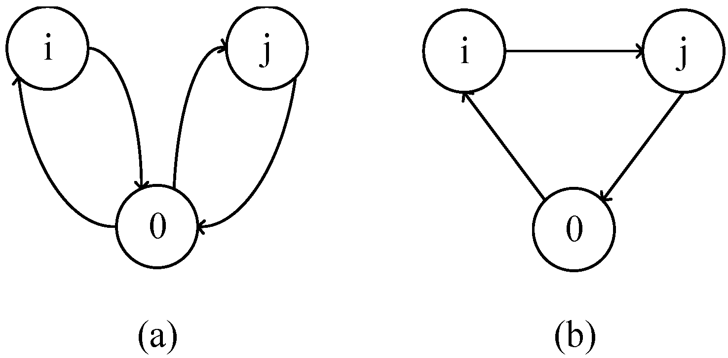 Ijerph 19 12887 g002