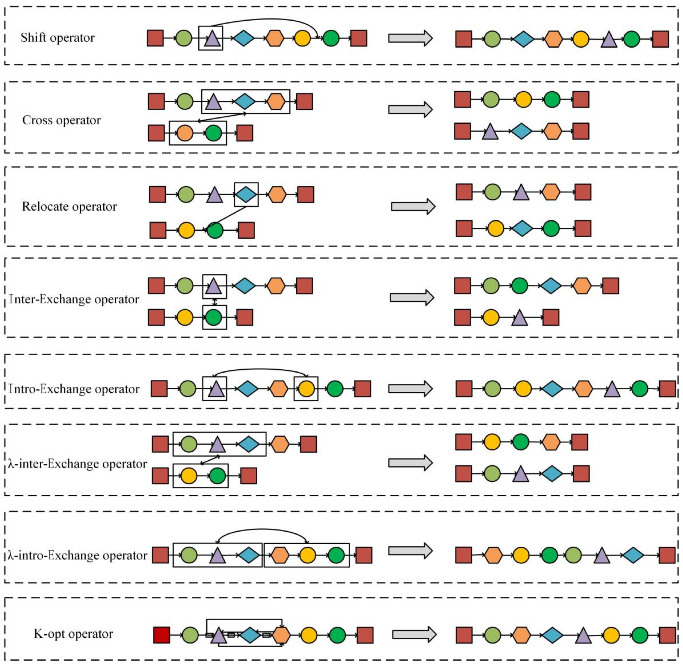 Ijerph 19 12887 g003