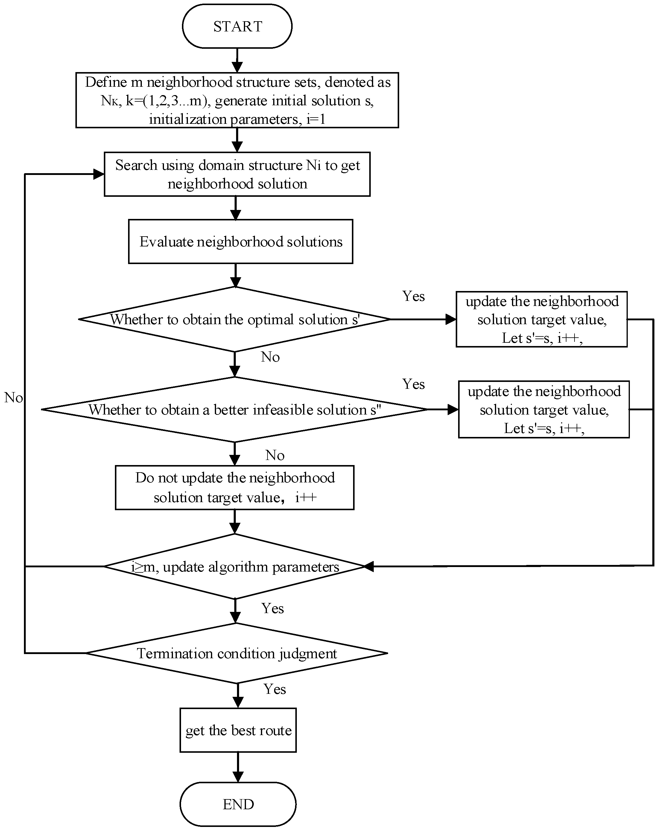 Ijerph 19 12887 g006