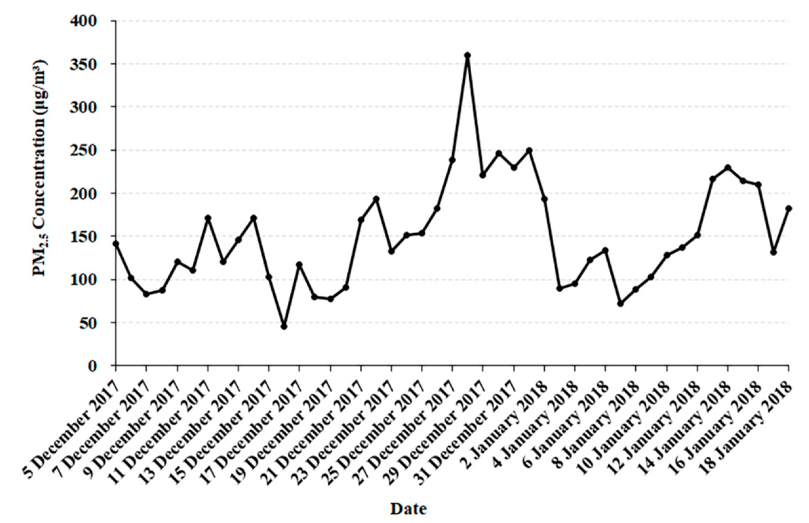 Ijerph 19 12893 g001