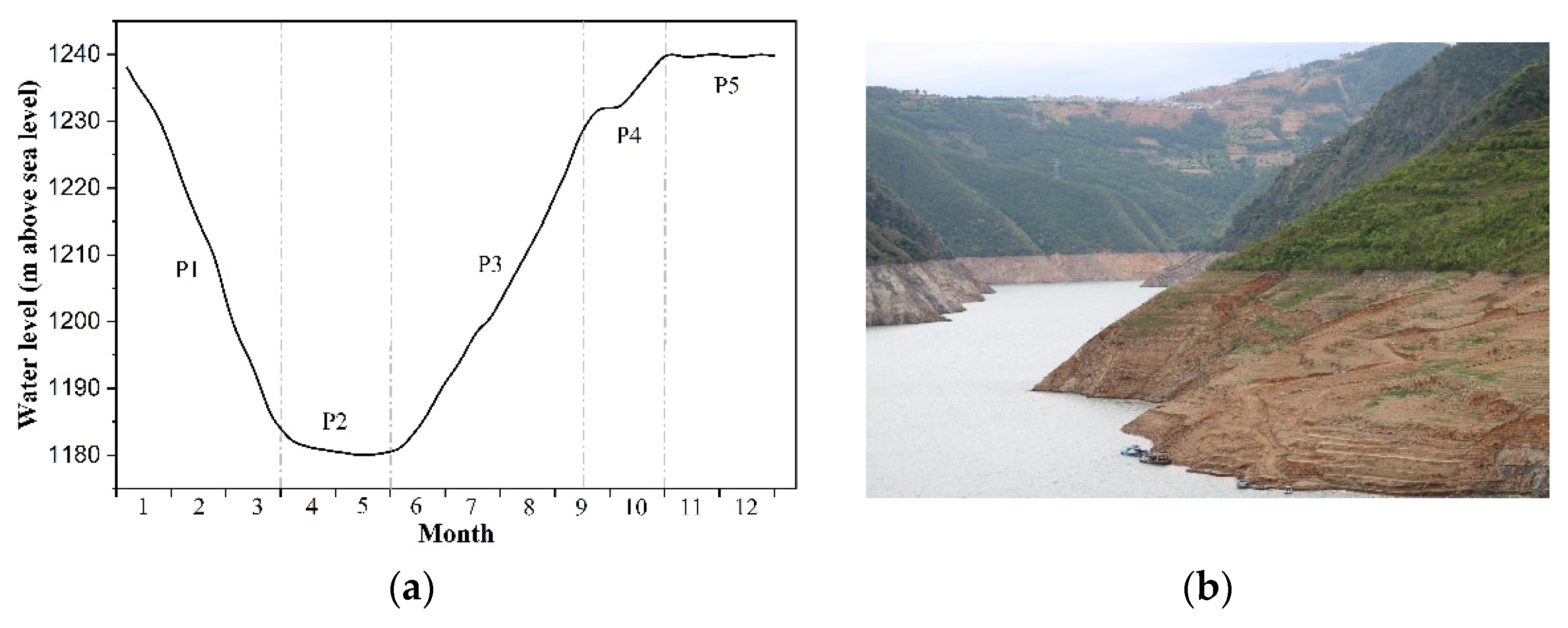 Ijerph 19 12902 g002 Ijerph 19 12902 g002