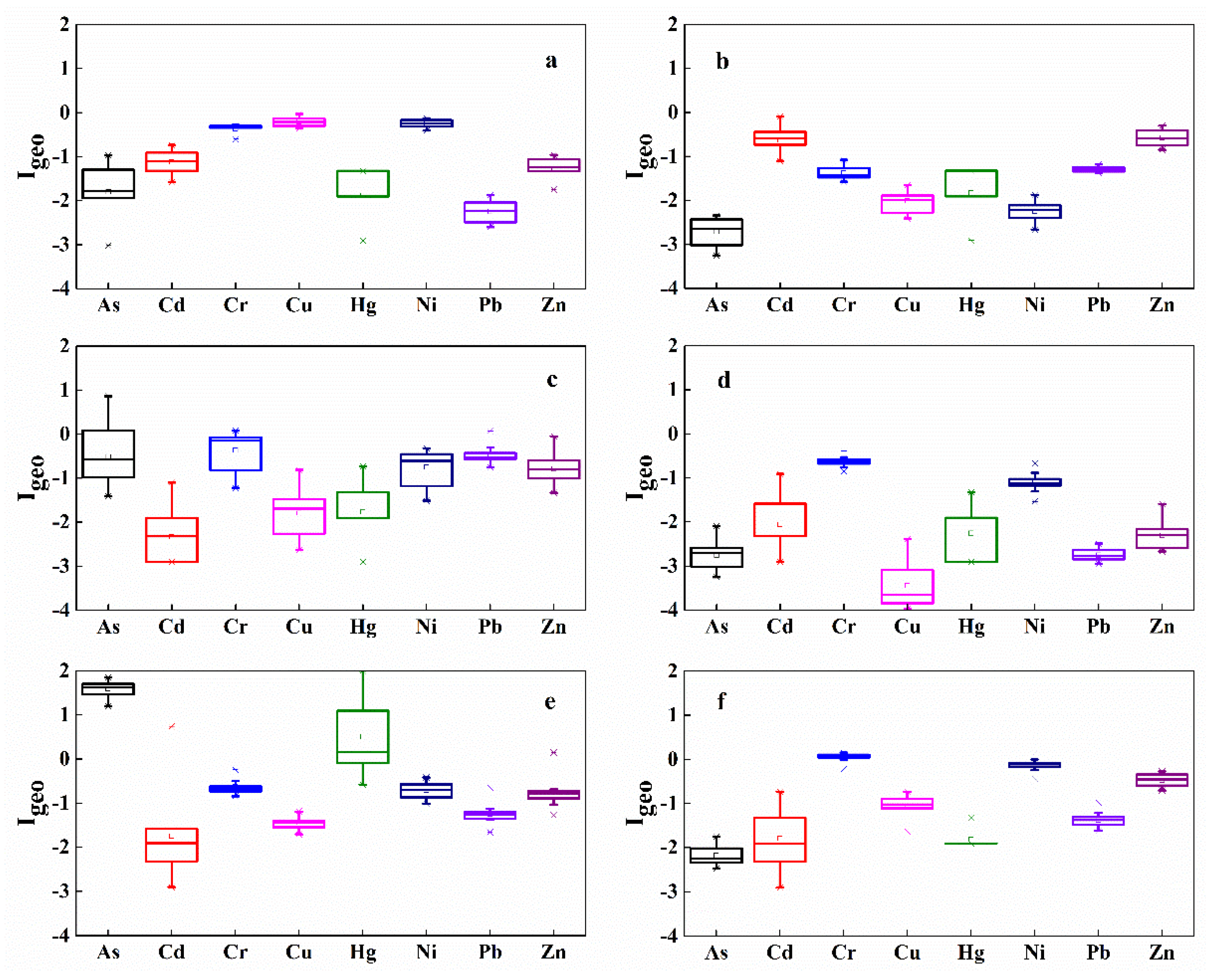 Ijerph 19 12902 g004 Ijerph 19 12902 g004