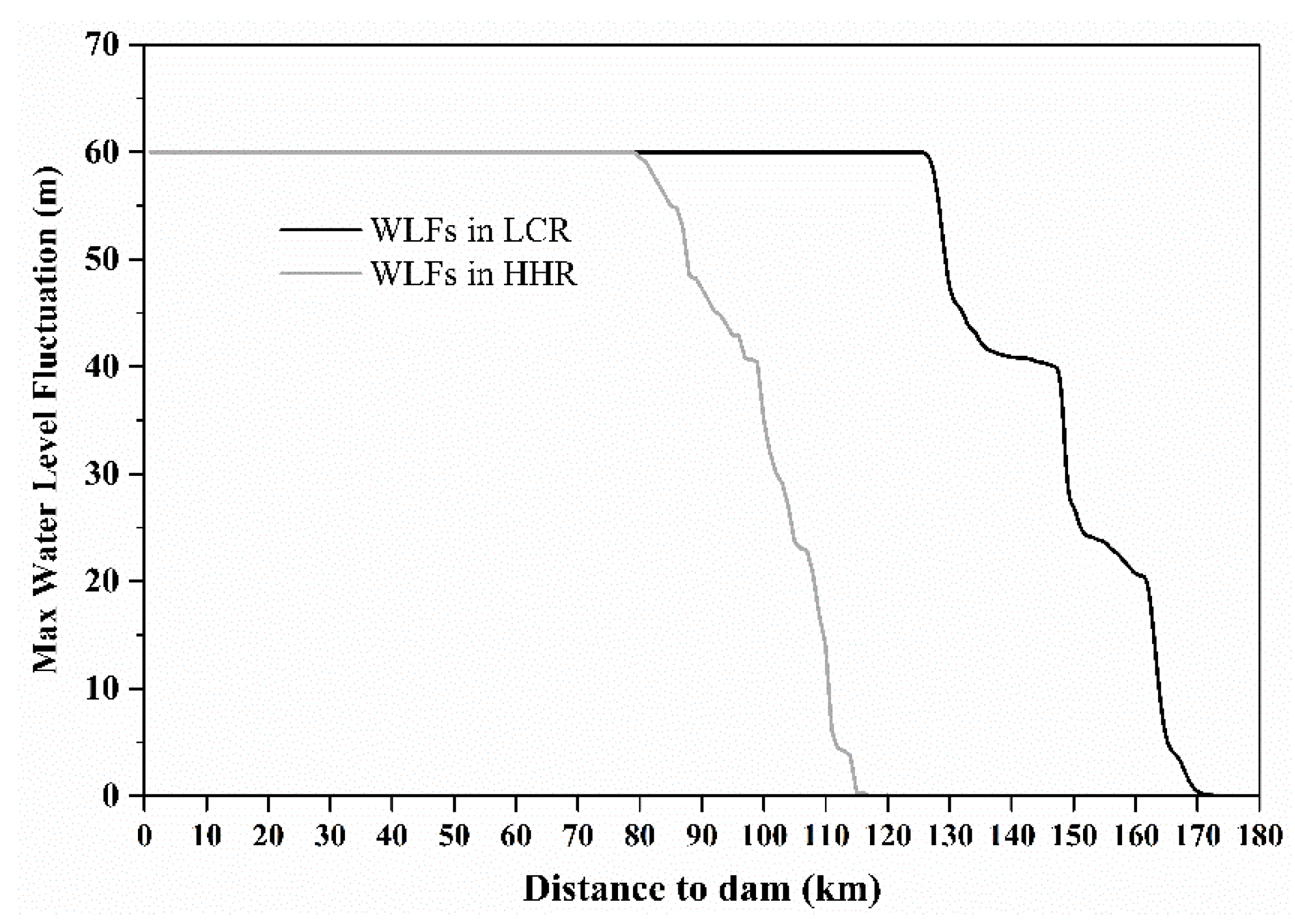 Ijerph 19 12902 g007 Ijerph 19 12902 g007