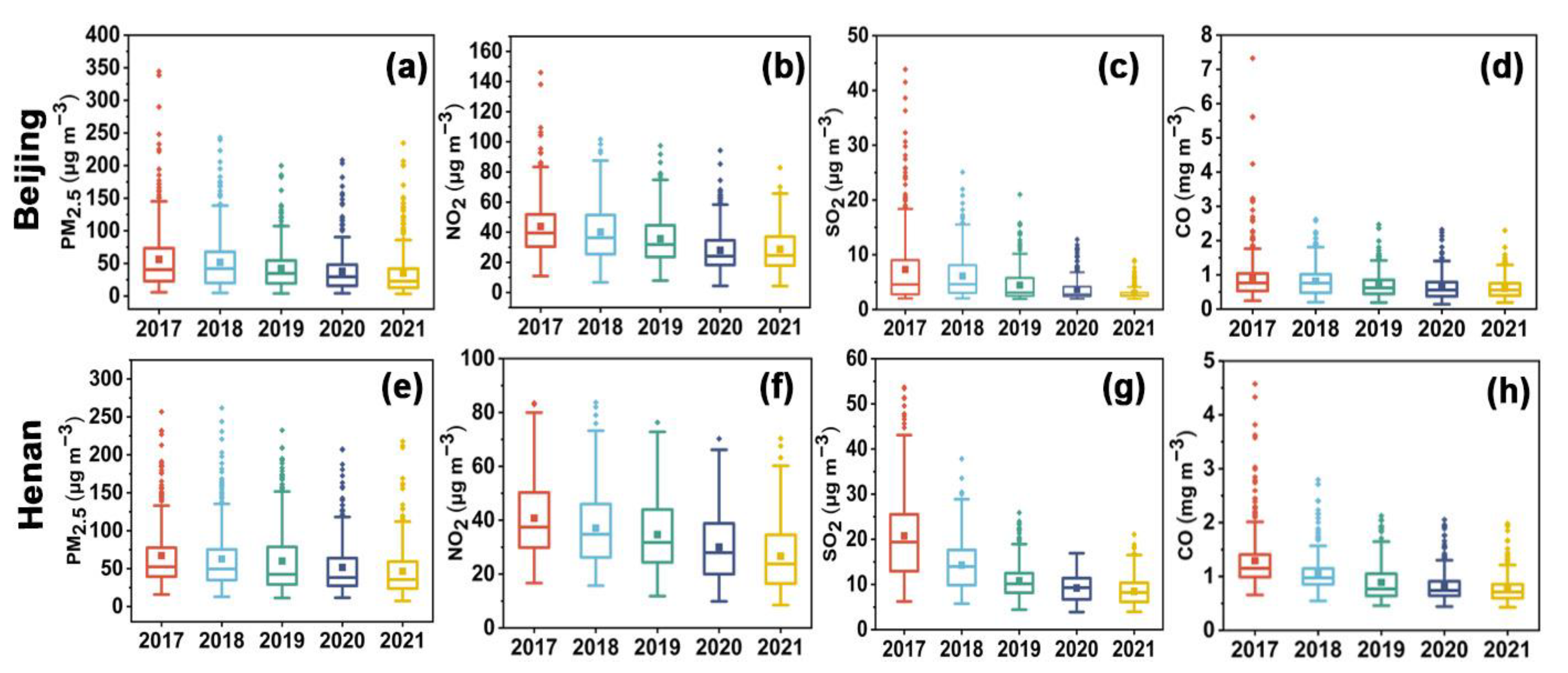 Ijerph 19 12904 g002 Ijerph 19 12904 g002