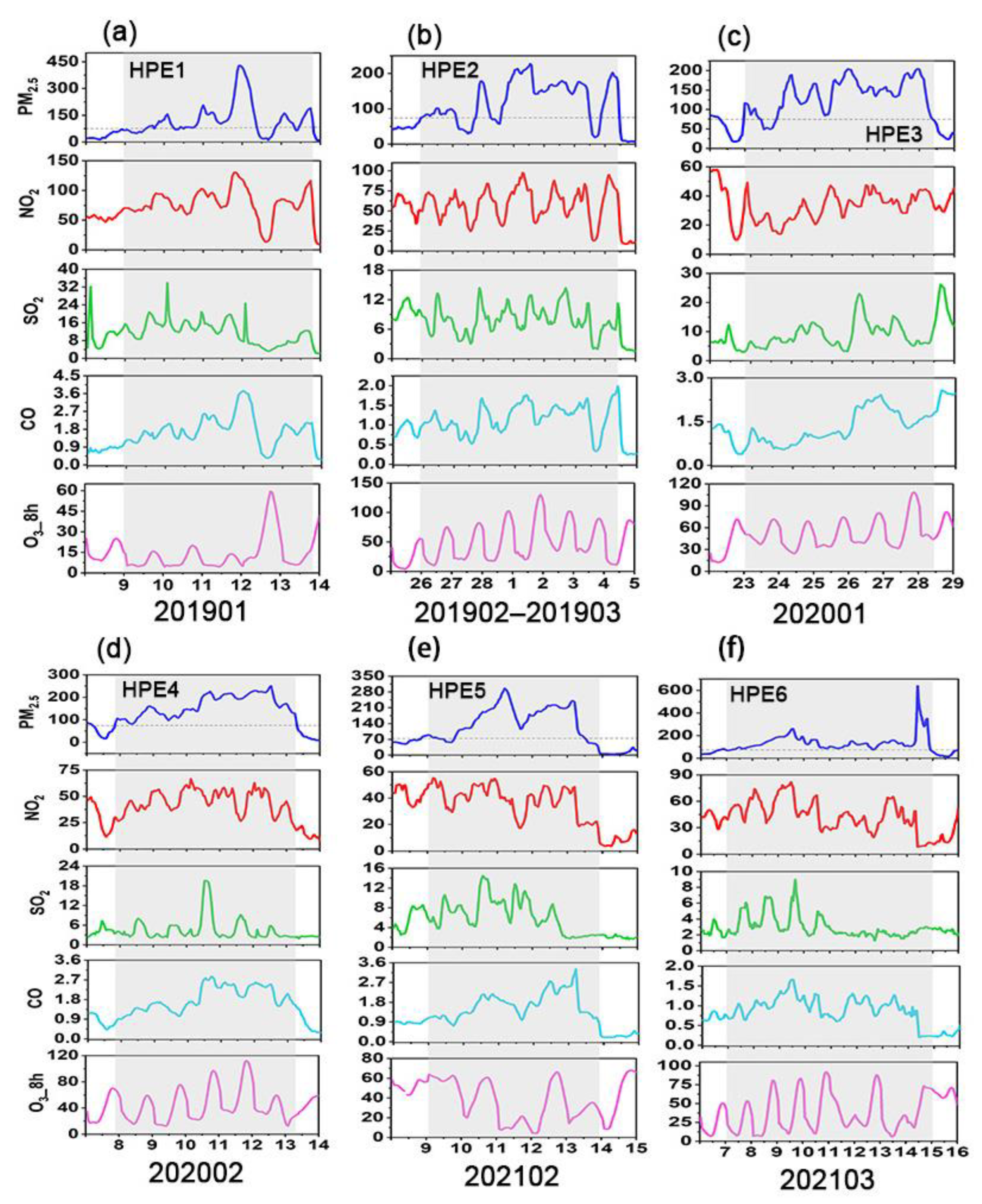 Ijerph 19 12904 g005 Ijerph 19 12904 g005
