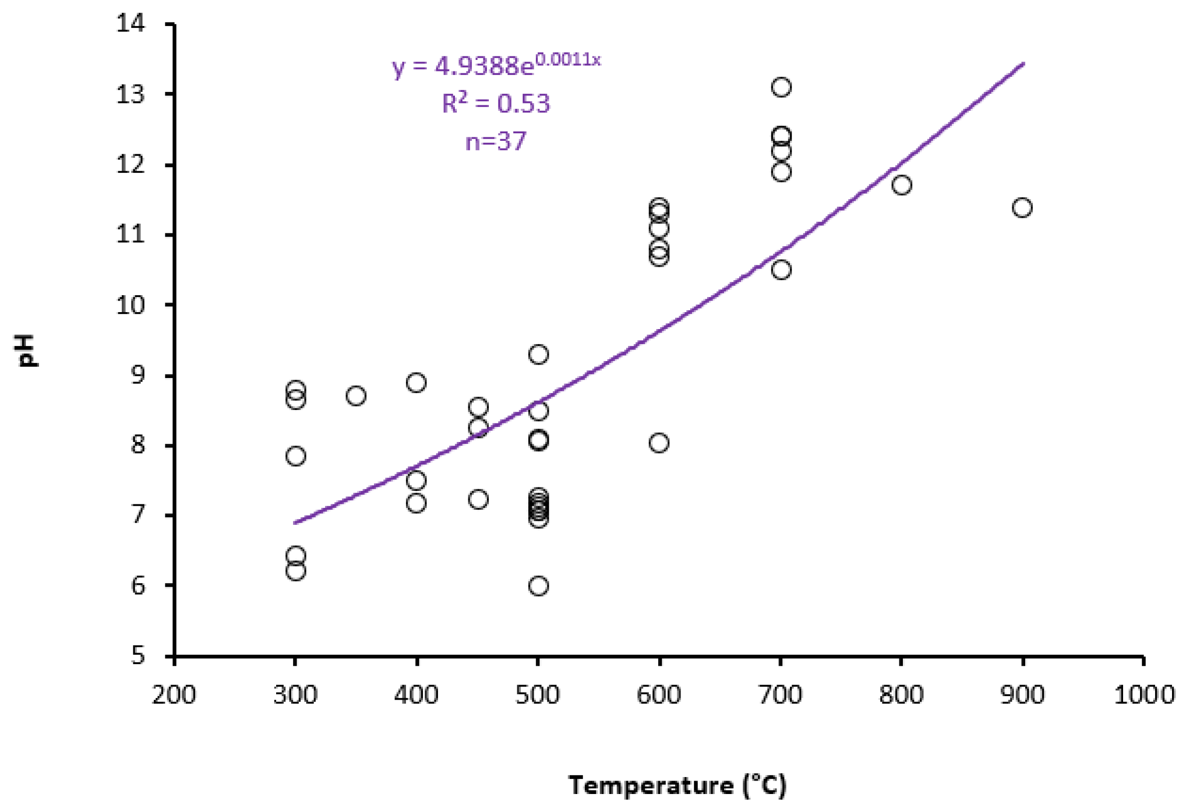 Ijerph 19 12983 g002