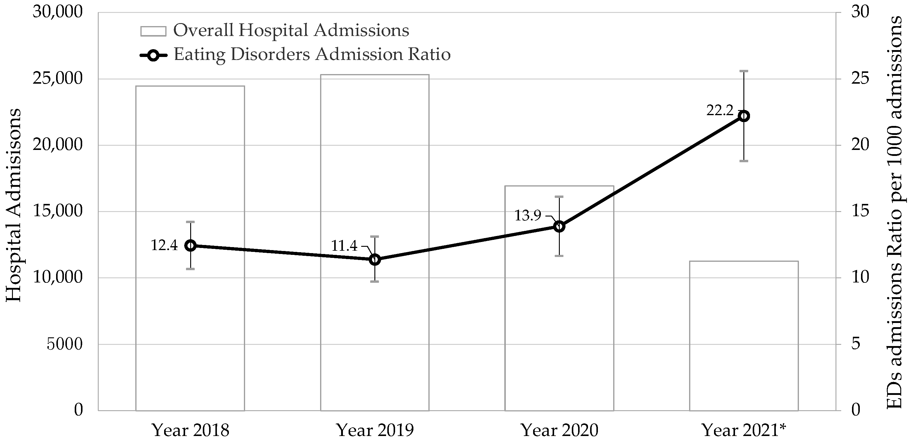 Ijerph 19 12988 g001 Ijerph 19 12988 g001