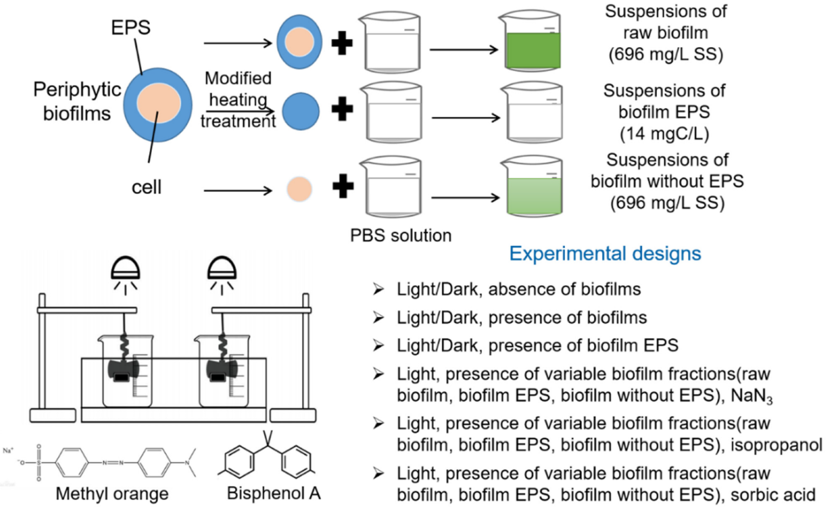 Ijerph 19 12995 g001