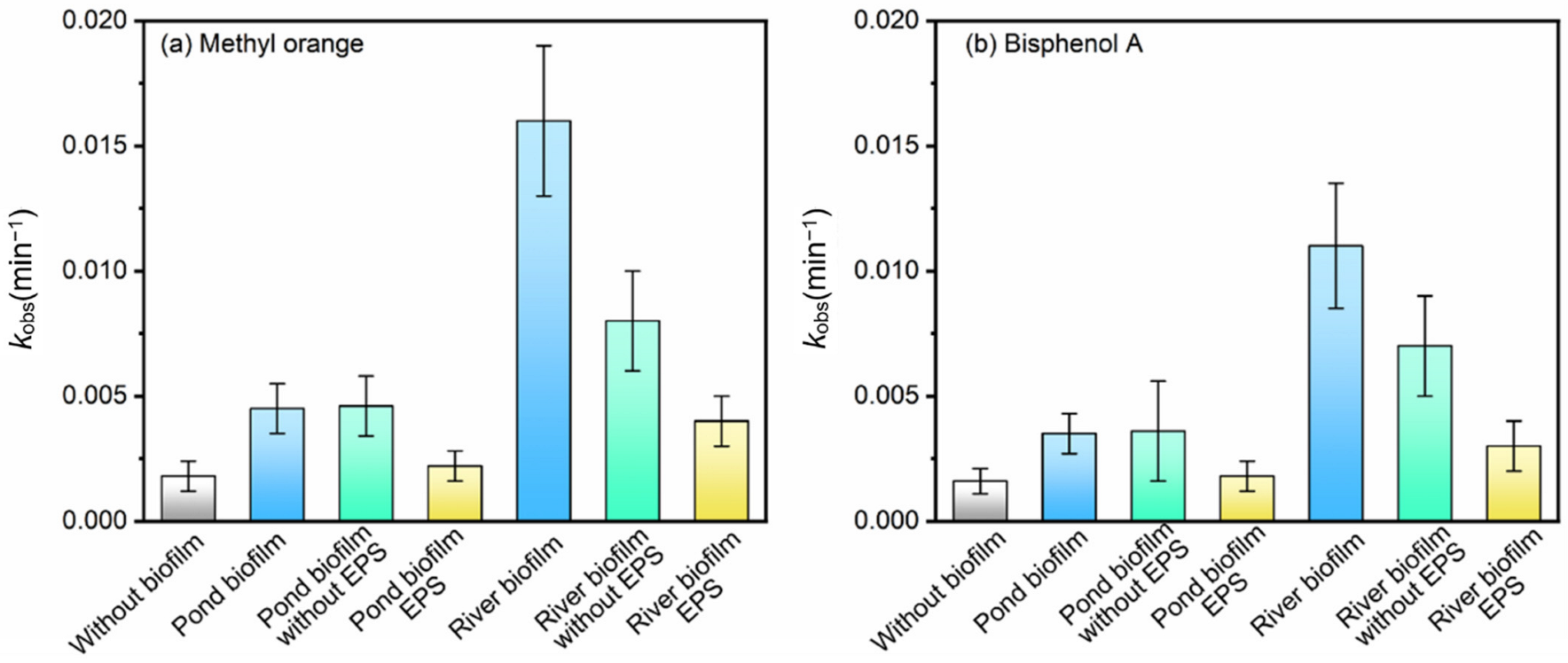 Ijerph 19 12995 g008