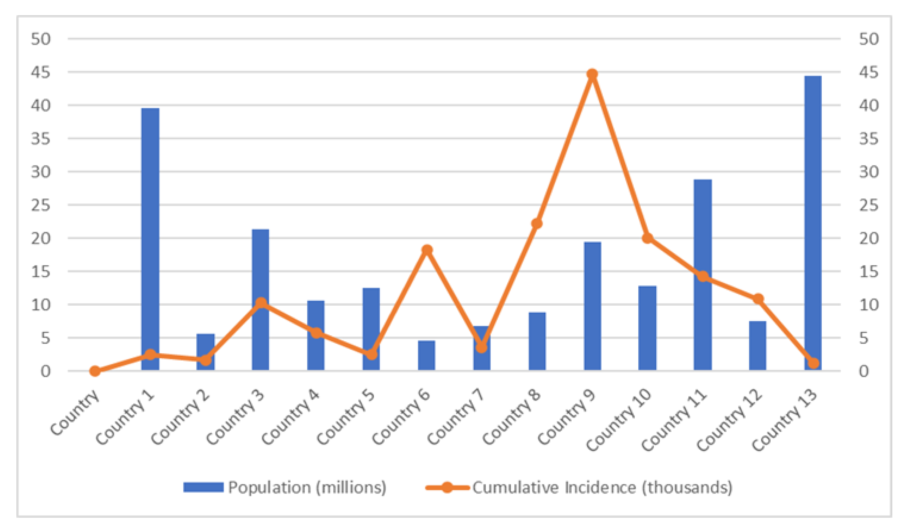 Ijerph 19 12997 g001