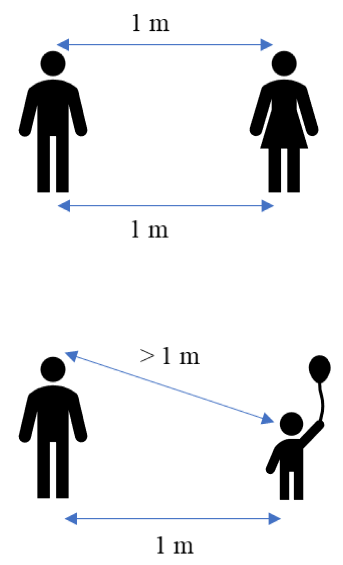 Ijerph 19 12997 g003