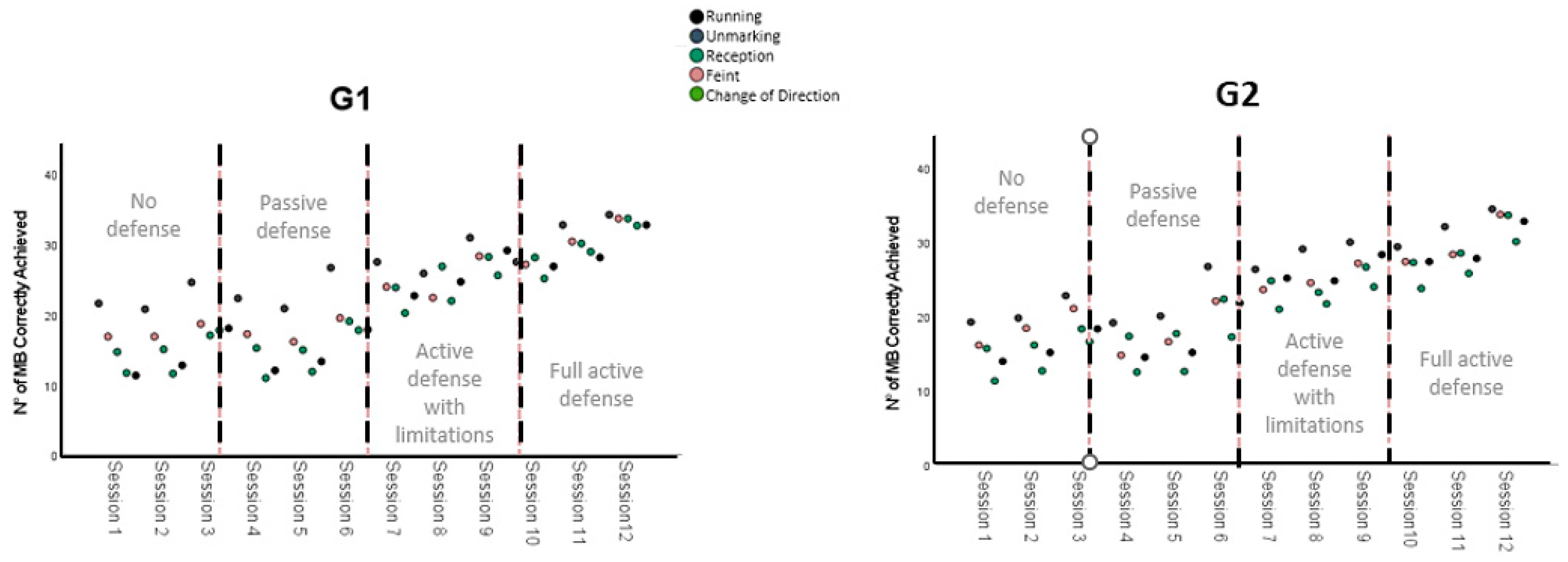 Ijerph 19 13002 g001