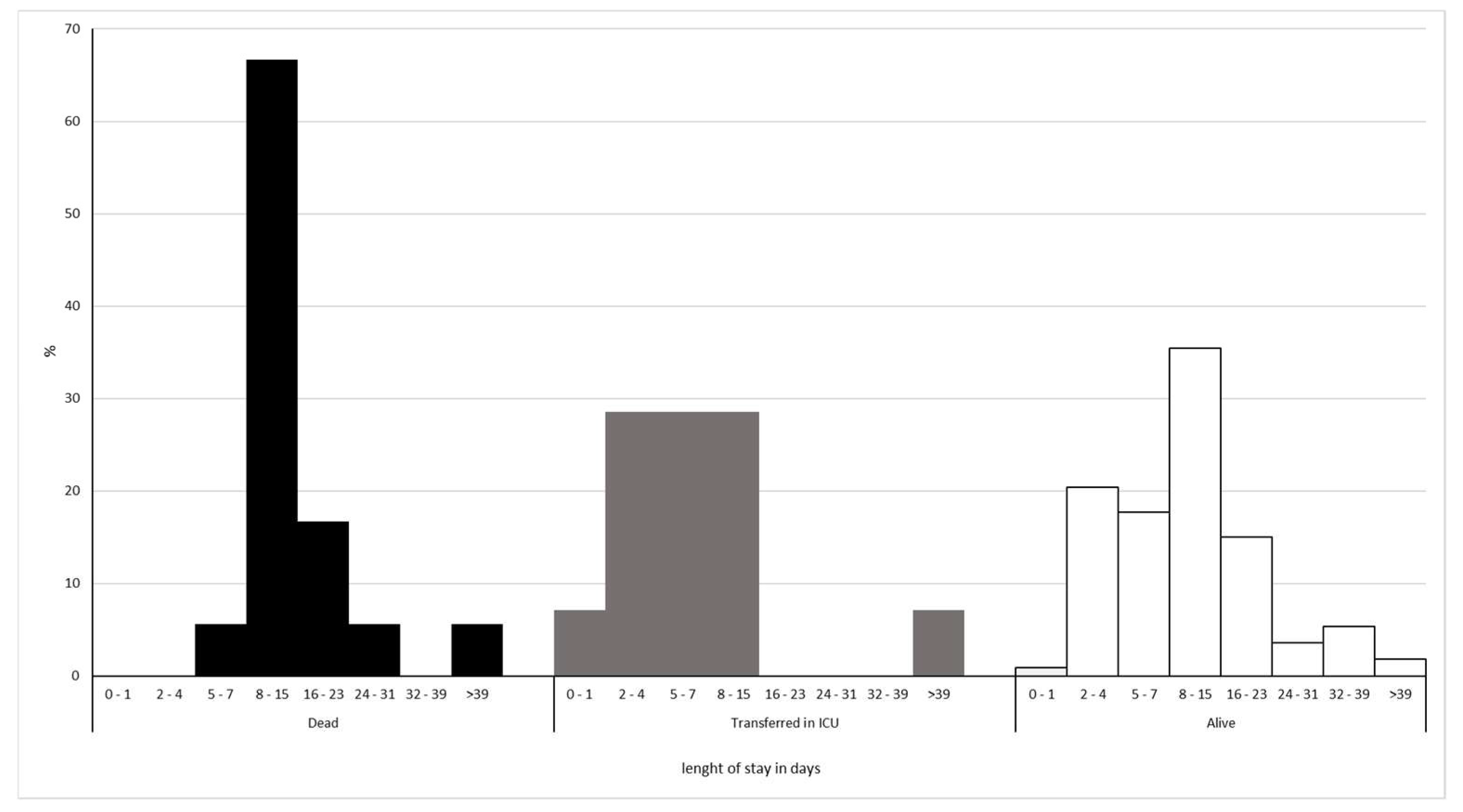 Ijerph 19 13016 g001