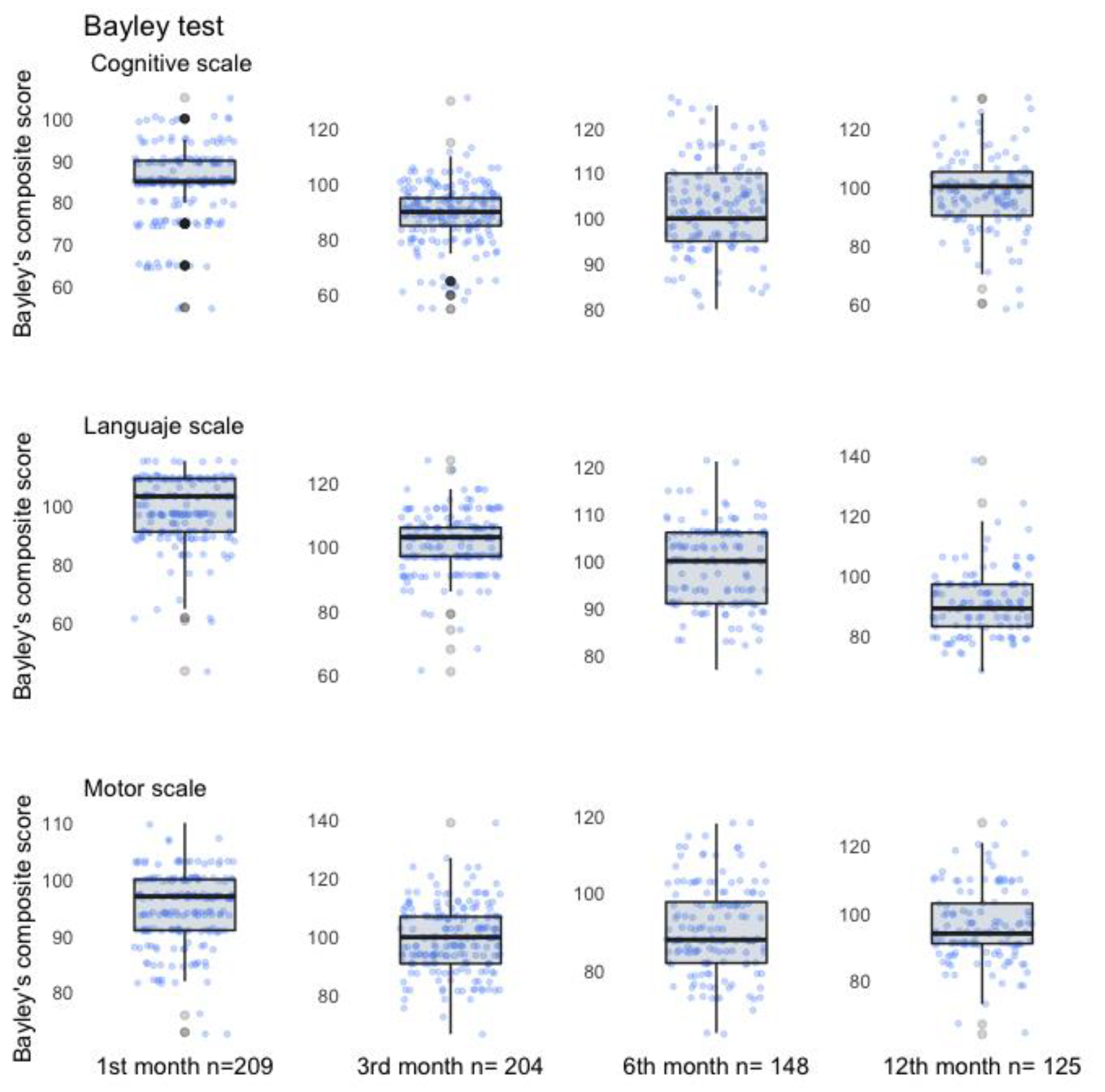 Ijerph 19 13020 g002