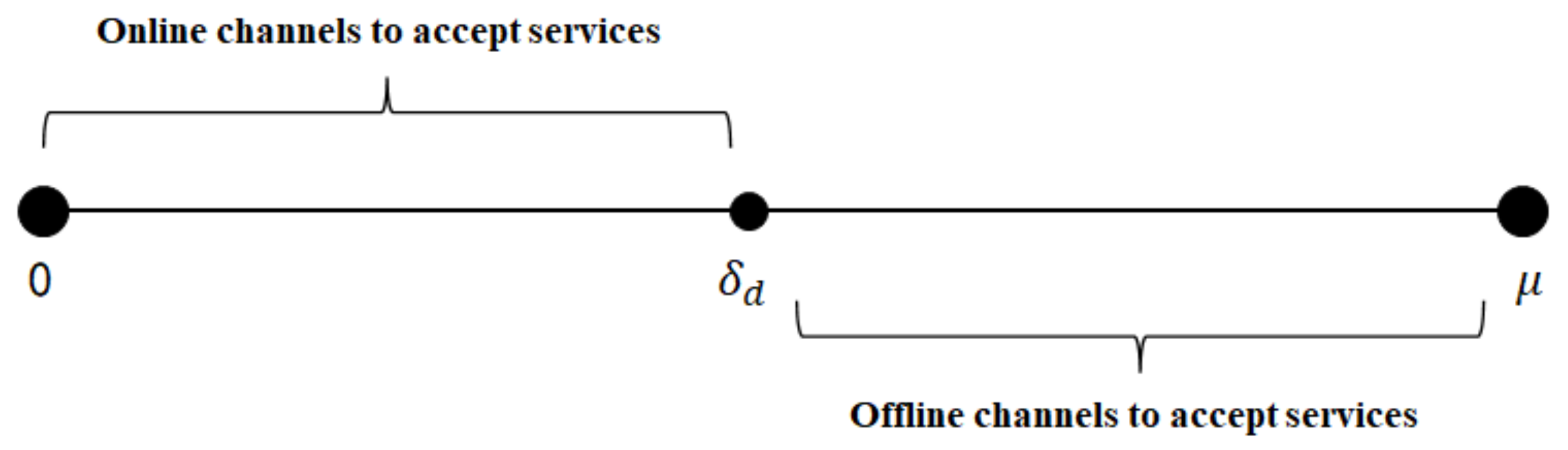 Ijerph 19 13028 g002 Ijerph 19 13028 g002