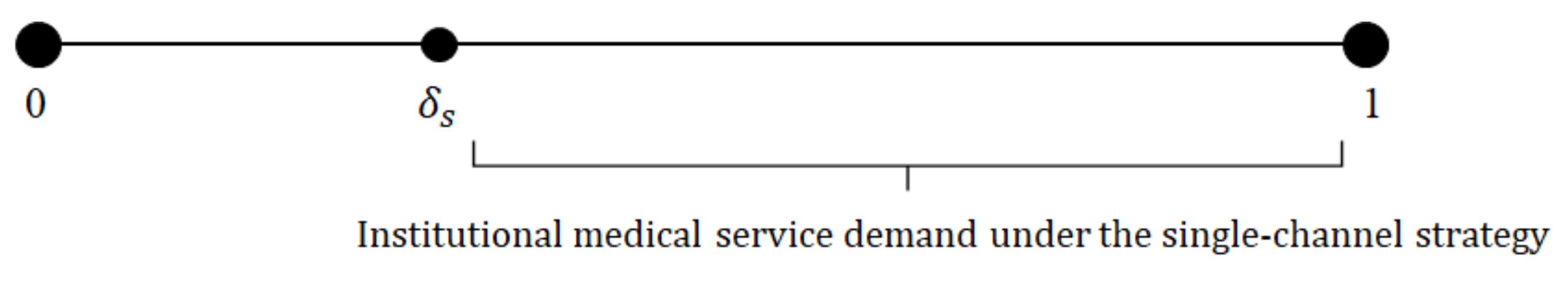 Ijerph 19 13028 g003 Ijerph 19 13028 g003