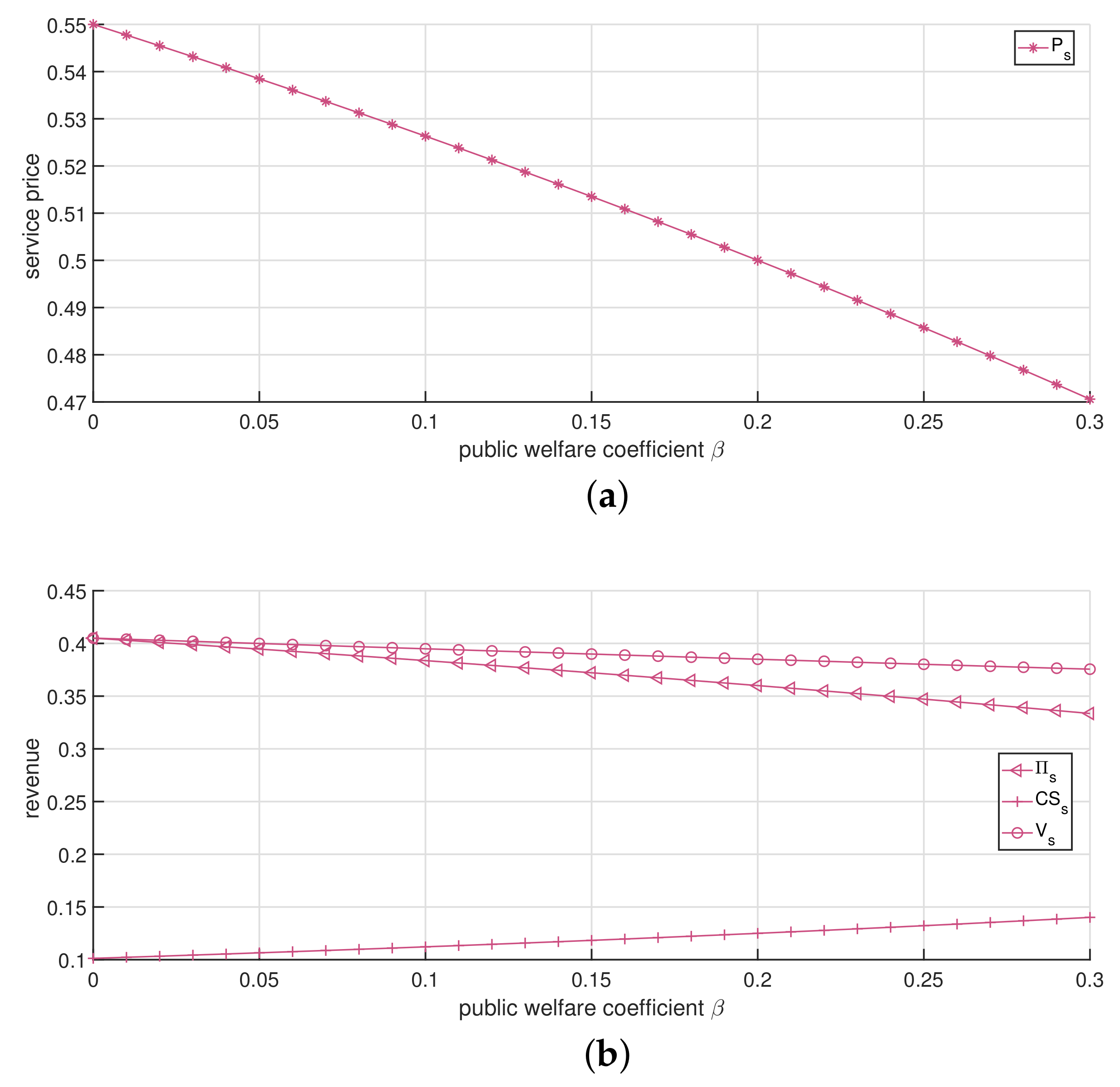 Ijerph 19 13028 g004 Ijerph 19 13028 g004